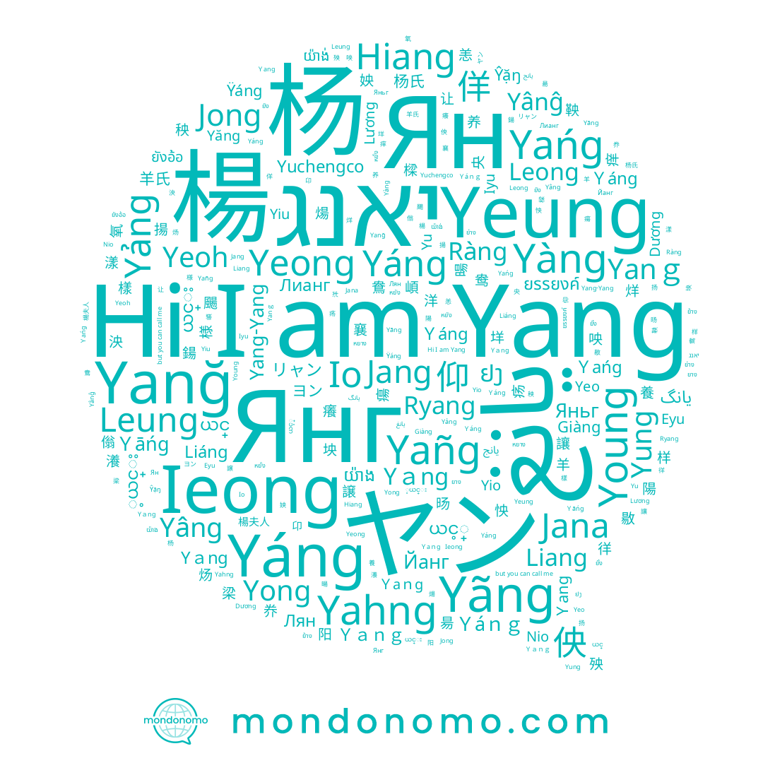 name Yａnɡ, name Yeo, name Янг, name Dương, name Yahng, name 양, name Yu, name Yeong, name يانغ, name Yeung, name Yăng, name Jong, name Nio, name Jana, name Ÿáng, name Yａng, name Liang, name 杨, name Young, name Yânĝ, name יאנג, name Ян, name Yảng, name Лян, name Yanｇ, name Yanğ, name Yong, name Yio, name ยัง, name Leung, name 楊, name Liáng, name Йанг, name ヤン, name Ryang, name Lương, name Yiu, name Yáng, name Ŷặŋ, name Hiang, name Ieong, name Io, name Jang, name Yánɡ, name Yang-Yang, name Yang, name Eyu, name Yañg, name Yańg, name Giàng, name Iyu, name Leong, name Ràng, name Yeoh, name Yãng, name Yung, name Лианг, name Yuchengco, name Yàng, name Yâng