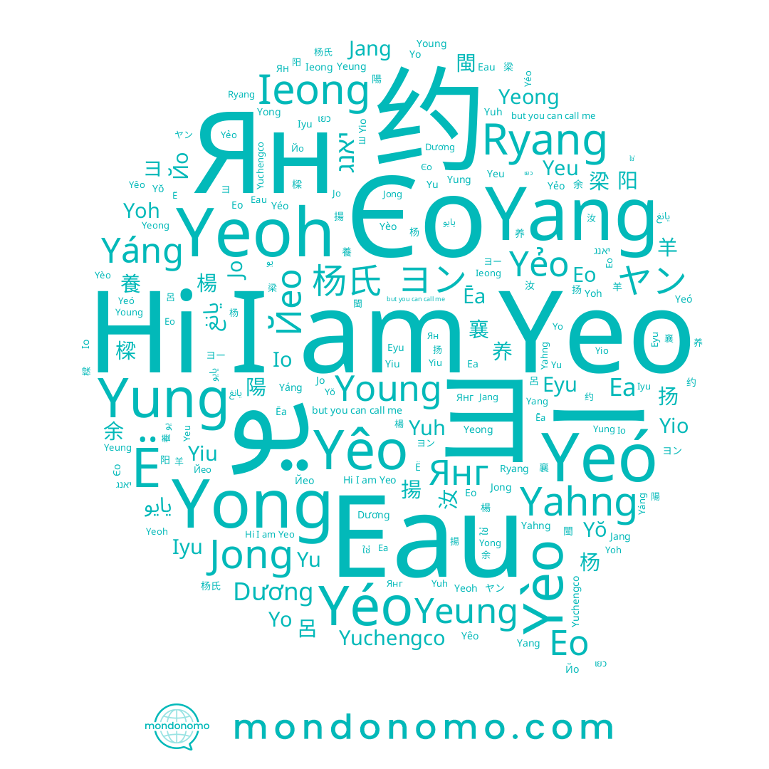 name Yeo, name Янг, name Dương, name Ēa, name Yahng, name Yu, name Yeong, name Ё, name 여, name Eo, name Yeung, name Yuh, name Jong, name Yẻo, name يانغ, name 约, name Jo, name Young, name יאנג, name ヨー, name Yo, name Yeó, name เยว, name يايو, name Ян, name Yong, name Yio, name ヨン, name Ео, name Ea, name يو, name Yéo, name Yêo, name ใช่, name Yoh, name Ryang, name ヤン, name Yiu, name Yáng, name Yeu, name ヨ, name Ieong, name Йео, name Io, name Jang, name Йо, name Yŏ, name Yang, name Eyu, name Iyu, name Yèo, name Yeoh, name Єо, name Yung, name Yuchengco
