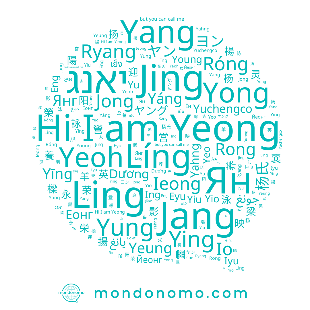 name Róng, name Yeo, name Янг, name Ing, name Dương, name Líng, name Yahng, name 影, name Yu, name 扬, name Yeong, name جونغ, name Yeung, name Eng, name Jong, name يانغ, name เย็ง, name 영, name Еонг, name Ён, name 杨氏, name 杨, name Rong, name Young, name יאנג, name Ling, name Ying, name Ян, name ヤング, name Yong, name Yio, name ヨン, name Йеонг, name 养, name Yīng, name ใช่, name ヤン, name Ryang, name Yiu, name Yáng, name 営, name 揚, name Ieong, name Io, name Jang, name 映, name Yang, name Eyu, name Iyu, name Yeoh, name Yung, name يونغ, name Yuchengco, name Jing