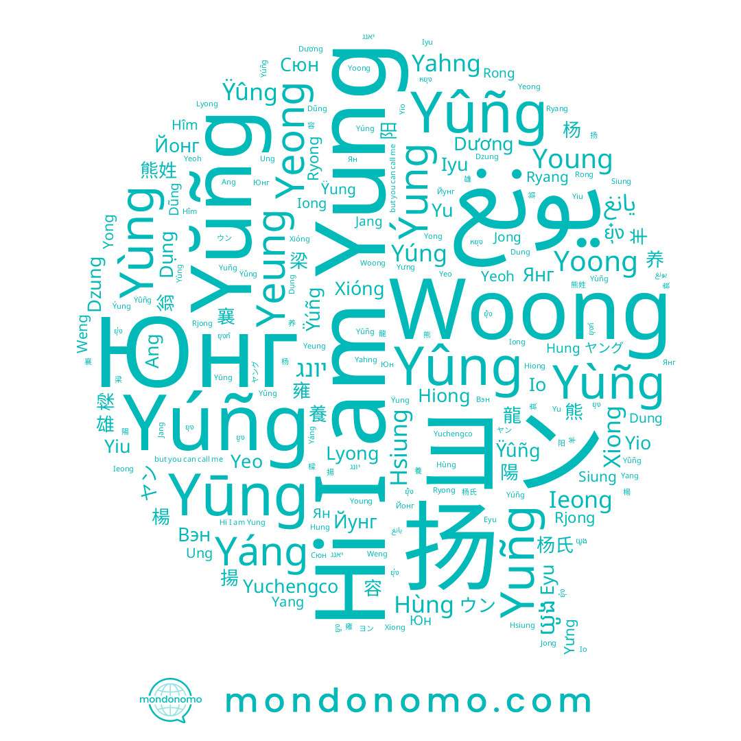 name Hung, name Hîm, name Yeo, name Dương, name Dung, name Yahng, name Yu, name Weng, name Yeong, name يونغ, name Yeung, name Юнг, name Jong, name 영, name Siung, name Dũng, name Iong, name ยุง, name Rong, name Ryong, name Young, name Hsiung, name Yùñg, name Rjong, name Yong, name Yûng, name Yio, name ヨン, name Yùng, name Woong, name Yûñg, name Ryang, name Yiu, name Xiong, name Yáng, name Ung, name Lyong, name Xióng, name Yoong, name Ieong, name Io, name Yúñg, name Jang, name Hùng, name Yuñg, name Hiong, name Yang, name Eyu, name Yúng, name Yūng, name Ang, name Iyu, name Yeoh, name Yung, name 扬, name Yuchengco, name Dzung