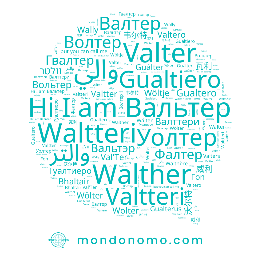 name Valters, name Valtteri, name Wally, name Вольтер, name Уолтер, name Valtter, name Вальтер, name Валттери, name Фалтер, name 沃尔特, name Bhaltair, name 韦尔特, name Waltteri, name 威利, name Val'Ter, name Валтер, name Wálter, name Fon, name Valter, name Wolter, name Гвалтер, name Walther, name Wölter, name Wöltje, name וולטר, name Walter, name والي, name Guálter, name Гуалтиеро, name Gualtiero, name Вальтэр, name Волтер, name 瓦利, name والتر, name Valtero, name Walthère, name Gualtero
