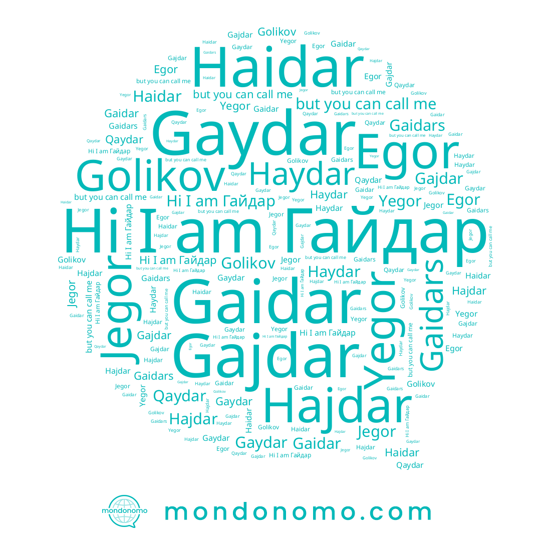 name Qaydar, name Gaydar, name Гайдар, name Gaidar, name Hajdar, name Gajdar, name Haidar
