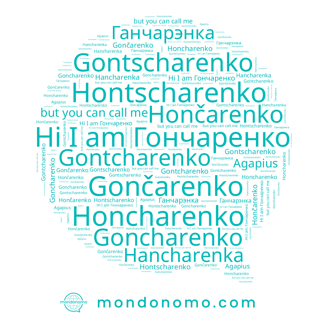 name Gontcharenko, name Ганчарэнка, name Гончаренко, name Hončarenko, name Hancharenka, name Gontscharenko, name Goncharenko, name Honcharenko, name Agapius