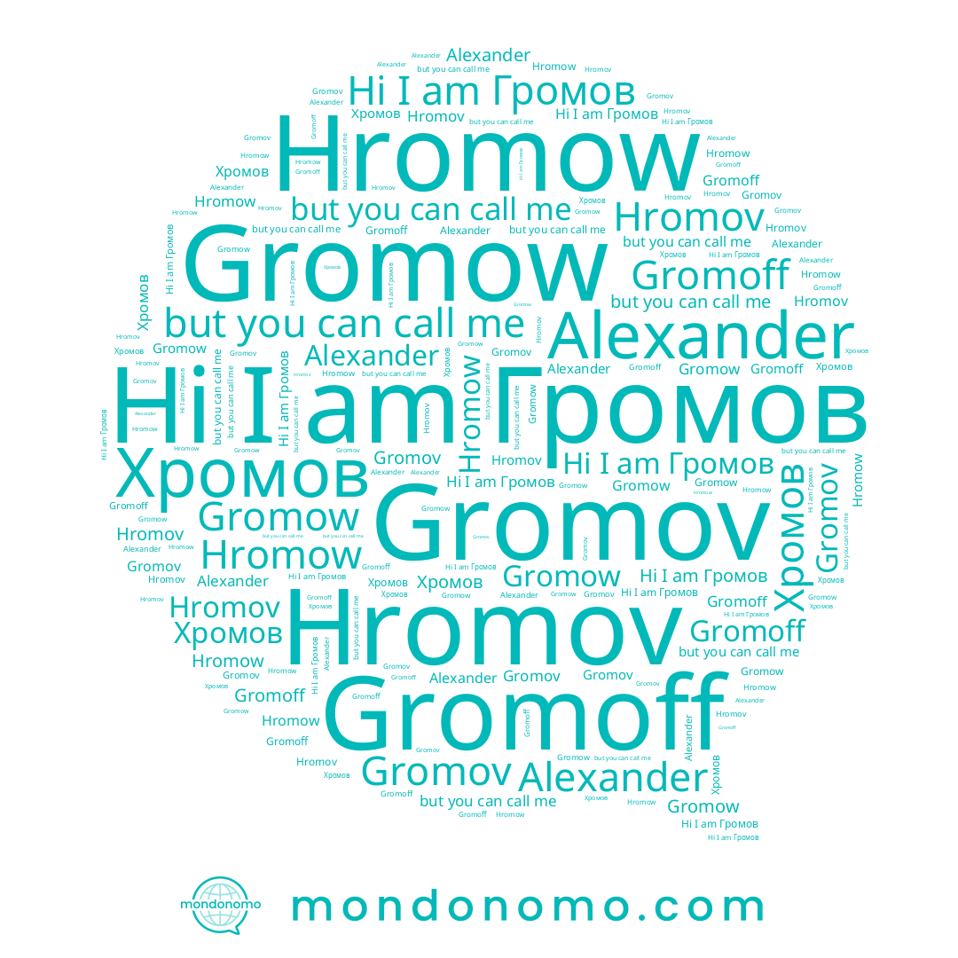 name Gromov, name Хромов, name Громов, name Gromow, name Alexander, name Gromoff, name Hromow, name Hromov