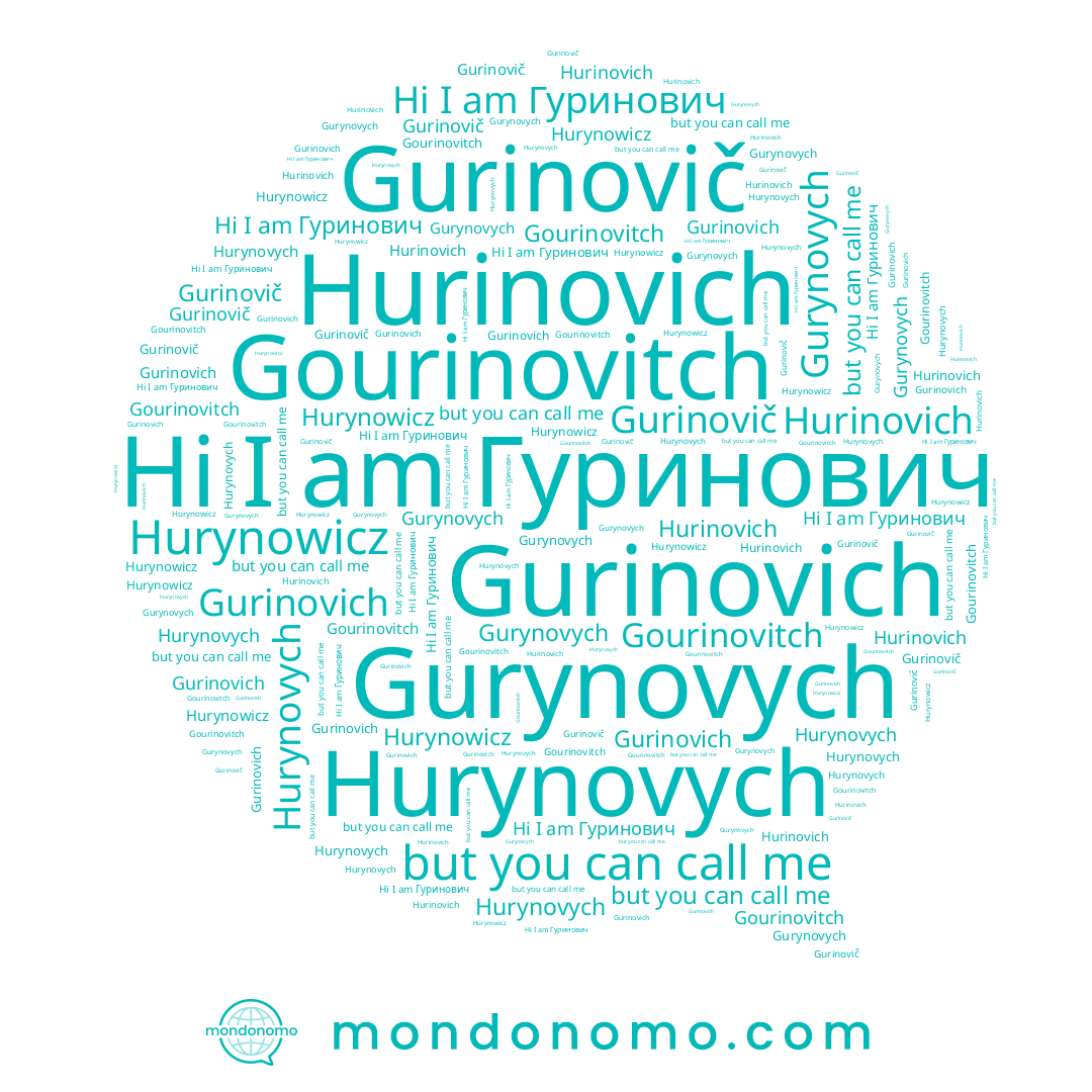 name Gurinovich, name Hurinovich, name Gurynovych, name Hurynovych, name Hurynowicz, name Гуринович, name Gourinovitch