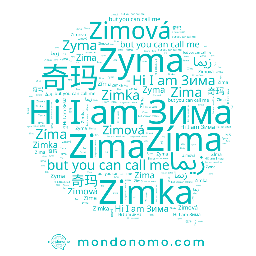 name Zíma, name Zimová, name Zimka, name زيما, name Zima, name Зима, name Zyma, name 奇玛
