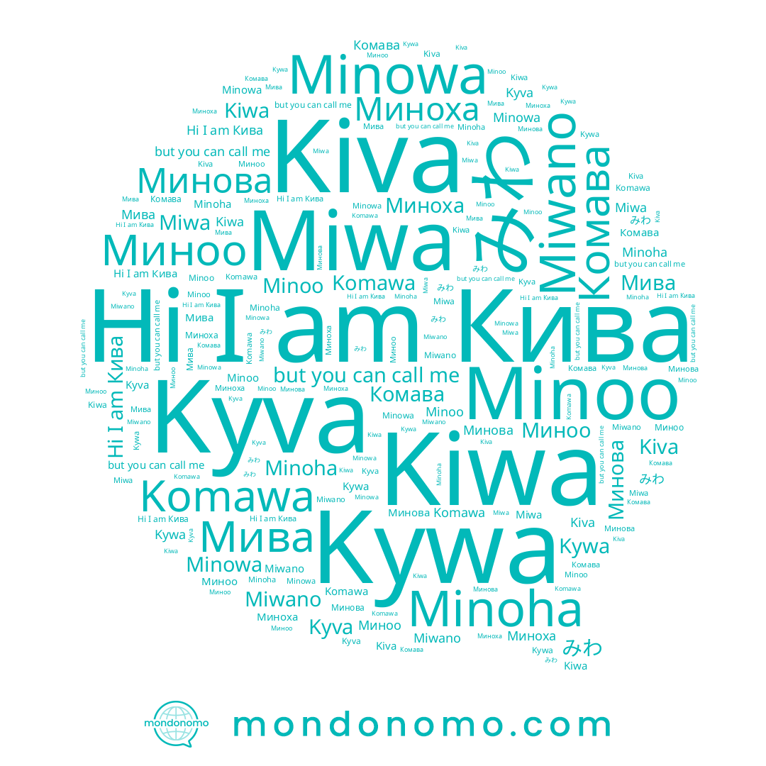 name Kyva, name Minoha, name Мива, name Minoo, name Kywa, name Miwano, name Minowa, name Кива, name みわ, name Komawa, name Kiwa, name Kiva, name Miwa, name Минова, name Комава