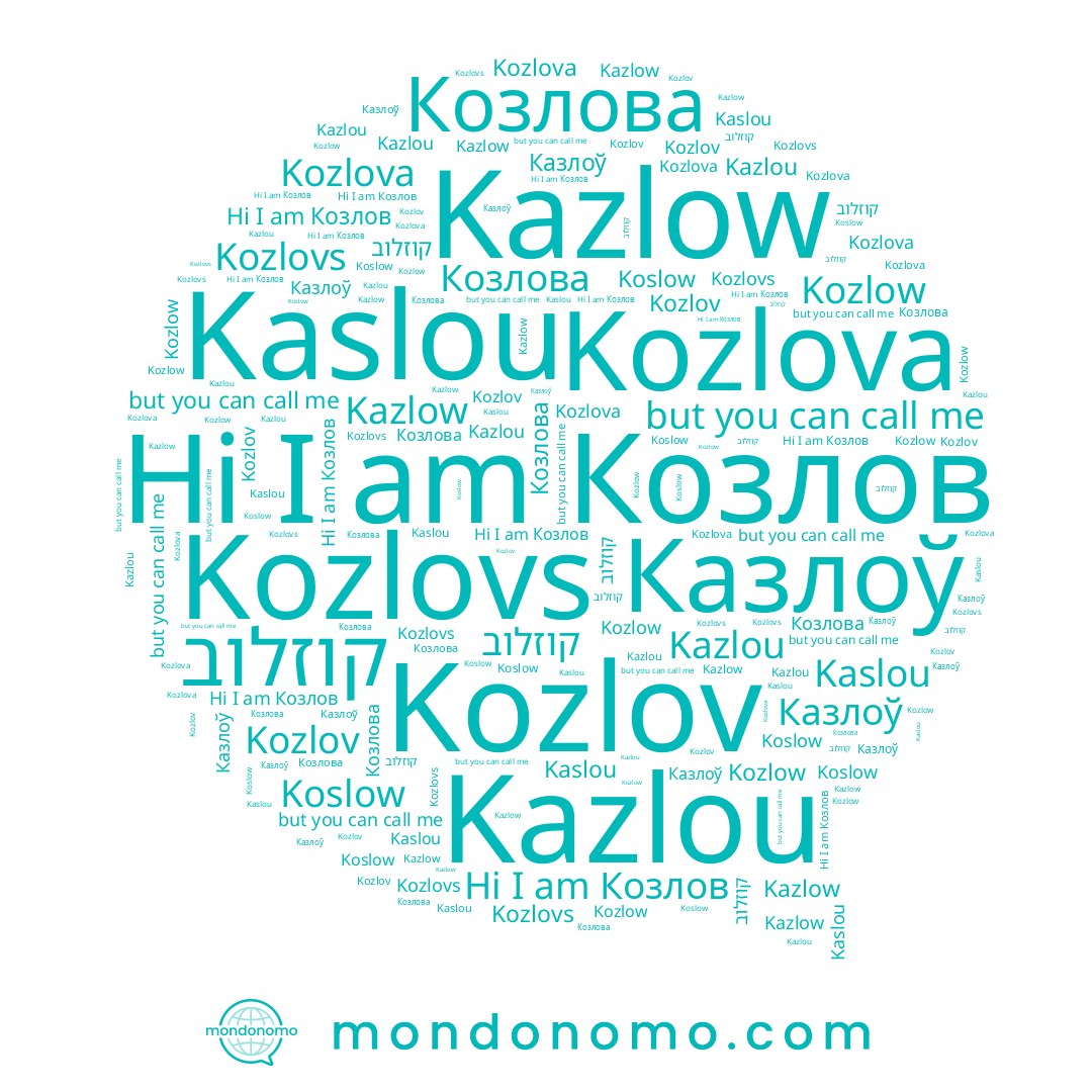 name Koslow, name Козлов, name Козлова, name Kozlow, name Kozlovs, name Kozlova, name Казлоў, name קוזלוב, name Kozlov, name Kazlow, name Kazlou, name Kaslou