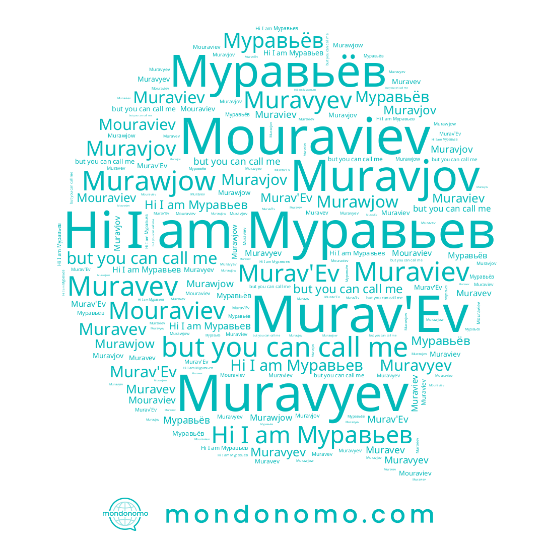 name Muraviev, name Murav'Ev, name Murawjow, name Муравьёв, name Muravev, name Mouraviev, name Muravyev, name Муравьев