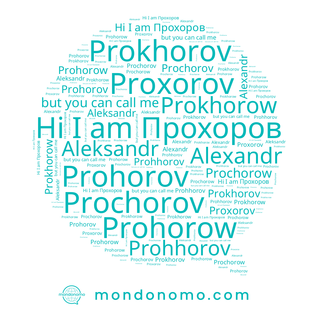 name Prochorow, name Aleksandr, name Prohorow, name Prokhorov, name Prohorov, name Alexandr, name Proxorov, name Prochorov, name Prokhorow, name Прохоров