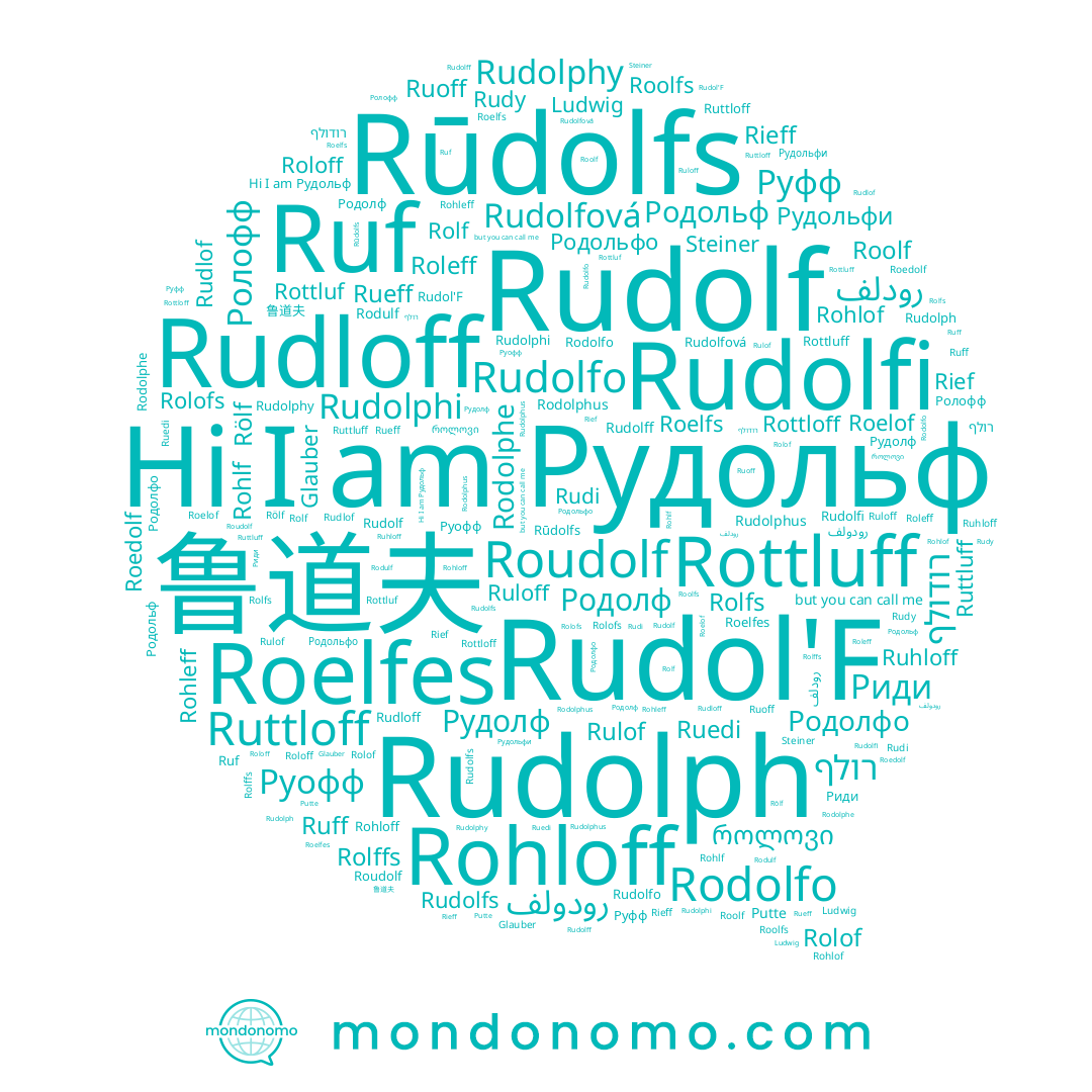 name Roelfs, name Rohlf, name Rudolfová, name Rottloff, name Rudloff, name Ruff, name Rottluf, name Rottluff, name Ruhloff, name Rūdolfs, name Rudolph, name Rudolfs, name Рудольф, name Ludwig, name Rolofs, name Roolfs, name Ruloff, name Ruoff, name Rief, name Rulof, name Ruedi, name Rudolfo, name Rudolphus, name Roolf, name Rudolphy, name Ruf, name Roudolf, name Rodolphe, name Rohlof, name Rudolfi, name Rolfs, name Putte, name Rodolfo, name Rolof, name Rudolf, name Rolf, name Rodolphus, name Rudolff, name Roelof, name Glauber, name Rodulf, name Roleff, name Rudlof, name Roloff, name Roedolf, name Rohleff, name Rudy, name Rudi, name Rudolphi, name Roelfes, name Rueff, name Rolffs, name Rieff, name Rohloff
