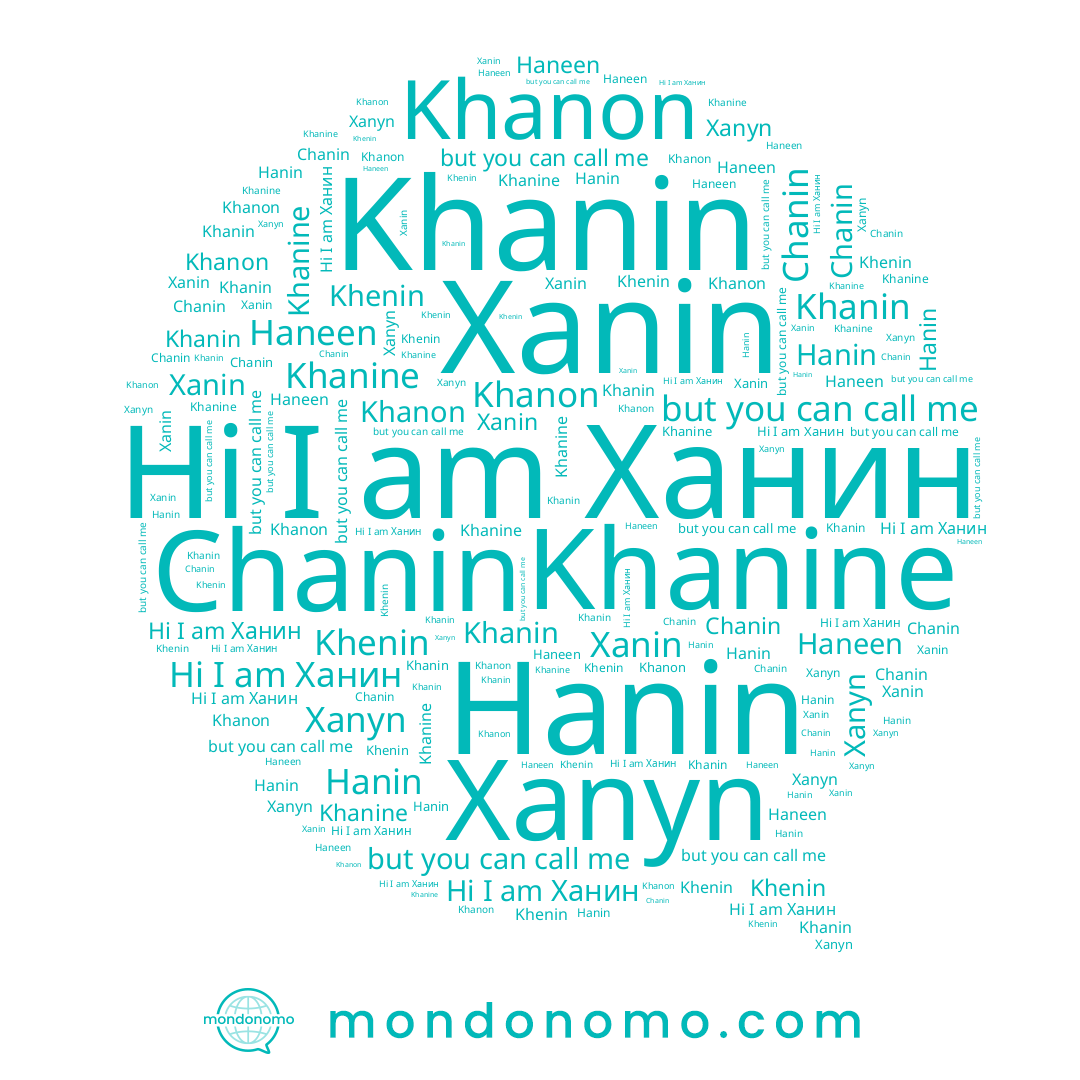 name Ханин, name Chanin, name Xanin, name Khenin, name Haneen, name Khanin, name Hanin, name Khanine