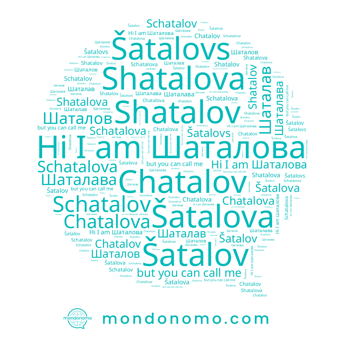 name Šatalovs, name Shatalova, name Chatalova, name Šatalov, name Шаталава, name Шаталова, name Schatalova, name Chatalov, name Schatalov, name Shatalov, name Шаталов, name Шаталав