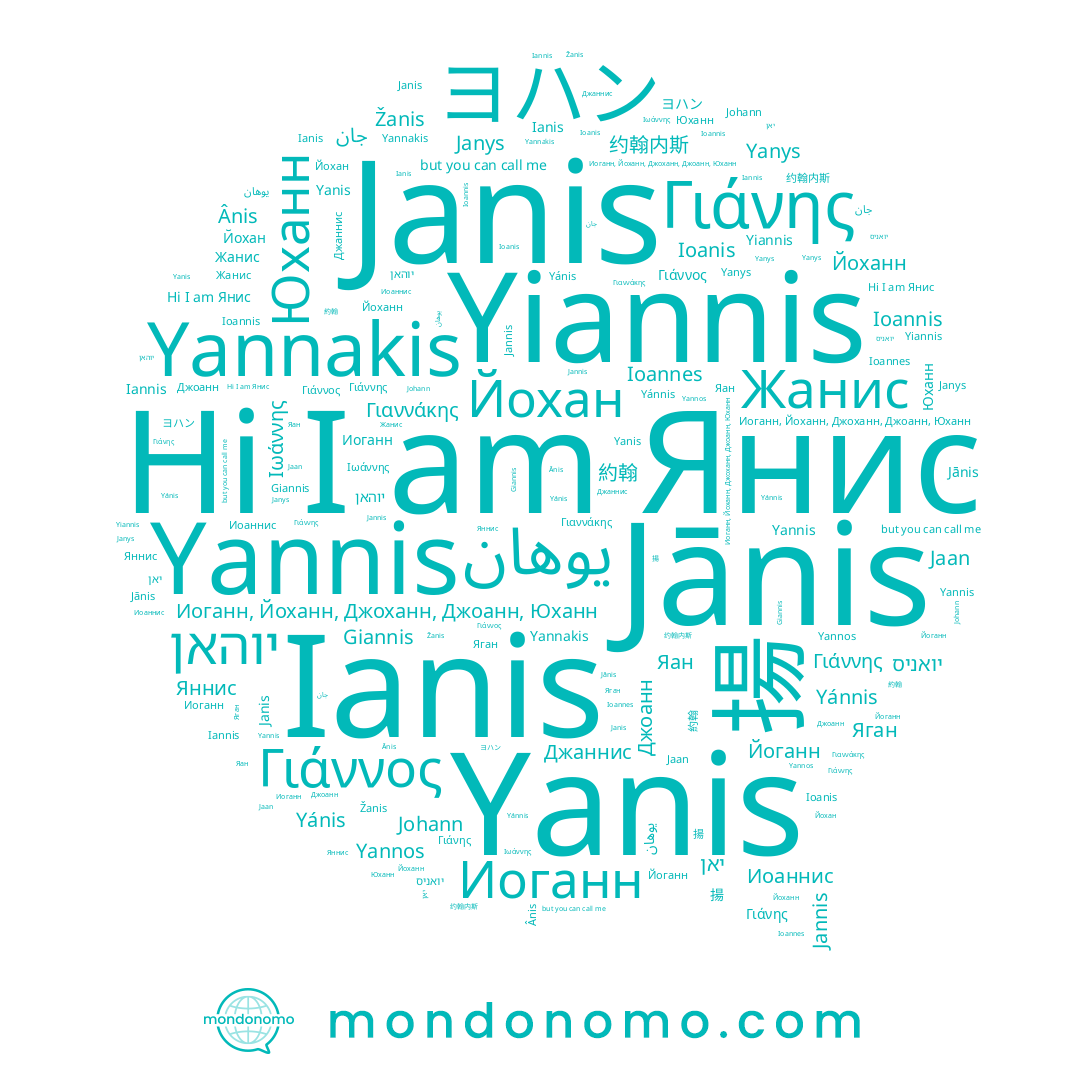 name Yanys, name Yánnis, name יאן, name جان, name Janis, name Иоганн, Йоханн, Джоханн, Джоанн, Юханн, name Yiannis, name Yannakis, name Йохан, name 揚, name Йоханн, name Яан, name Γιάννης, name Giannis, name Jannis, name Γιάννος, name Yannos, name Жанис, name יואניס, name Юханн, name Yannis, name Ianis, name 约翰内斯, name Γιάνης, name Johann, name Yánis, name Ioannis, name Ιωάννης, name Джоанн, name Йоганн, name יוהאן, name Yanis, name Иоаннис, name Яган, name Янис, name ヨハン, name يوهان, name Ânis, name Žanis, name Iannis, name Janys, name 約翰, name Jaan, name Ioanis, name Γιαννάκης, name Jānis, name Ioannes, name Джаннис, name Яннис, name Иоганн