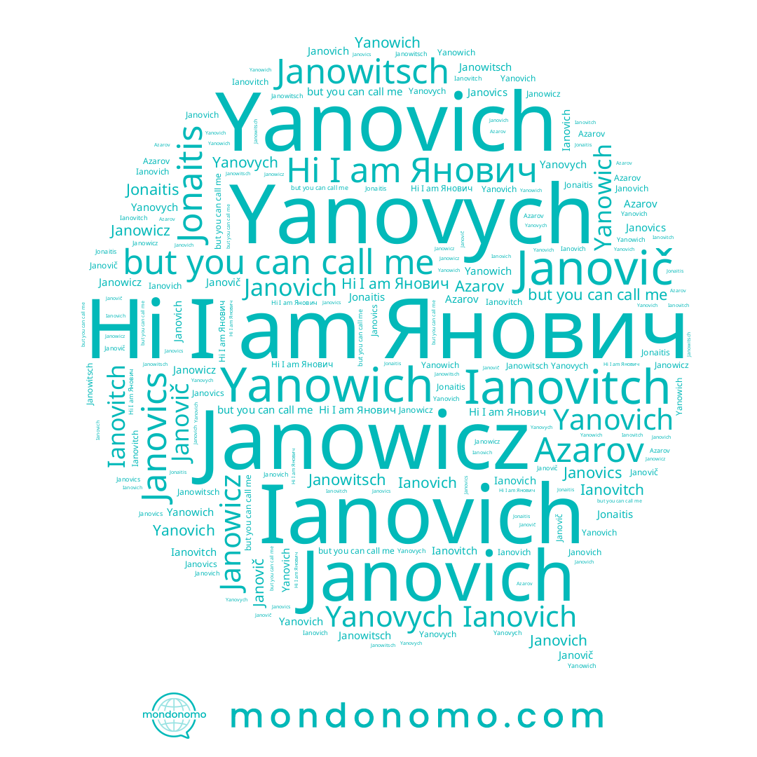 name Yanowich, name Janowitsch, name Azarov, name Ianovitch, name Yanovich, name Janovič, name Yanovych, name Janowicz, name Ianovich, name Янович, name Janovics, name Janovich, name Jonaitis