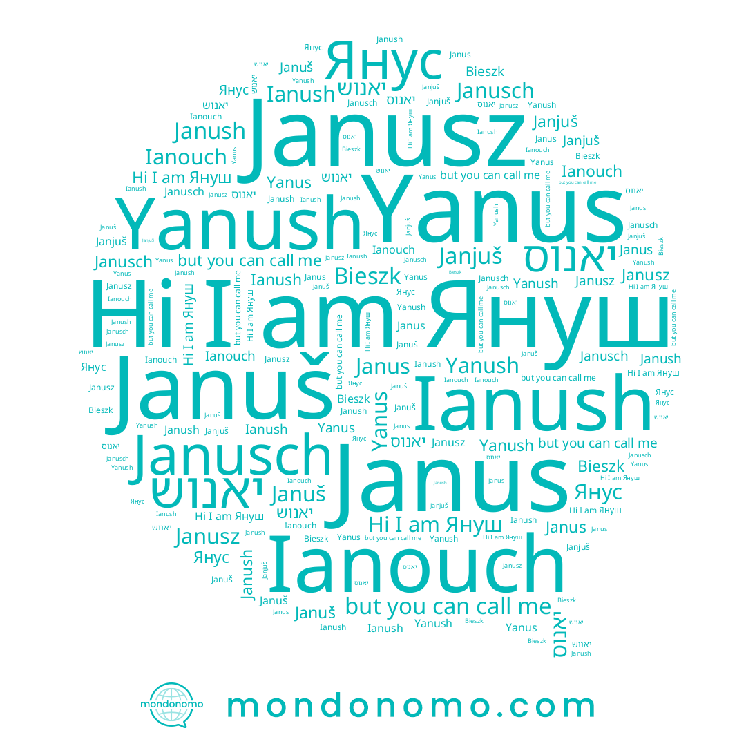 name Янус, name Janjuš, name Yanush, name Januš, name Ianush, name יאנוש, name Януш, name יאנוס, name Janus, name Janusz, name Ianouch, name Janush, name Janusch, name Yanus, name Bieszk