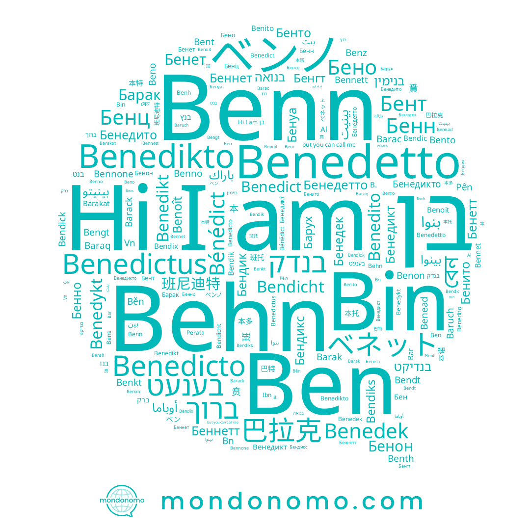 name Bénédict, name Benedikto, name Bennett, name Bendicht, name Al, name Bengt, name Benn, name Benedicto, name Barak, name Барух, name Bent, name Benead, name Bennet, name Bendic, name Pên, name Benedek, name בן, name Bar, name Bens, name Barac, name Benno, name Beno, name Baraq, name Benedito, name Bendiks, name B., name Benoît, name Běn, name Benth, name Bennone, name Benkt, name Benedetto, name Bendick, name Benoit, name Barack, name Bendik, name Benedikt, name Benedictus, name Барак, name Benedykt, name Vn, name Benito, name Ben, name Benon, name Bendix, name Bendt, name Bin, name Behn, name Benz, name Perata, name Benedict, name Barakat, name Bento, name Benh, name Baruch