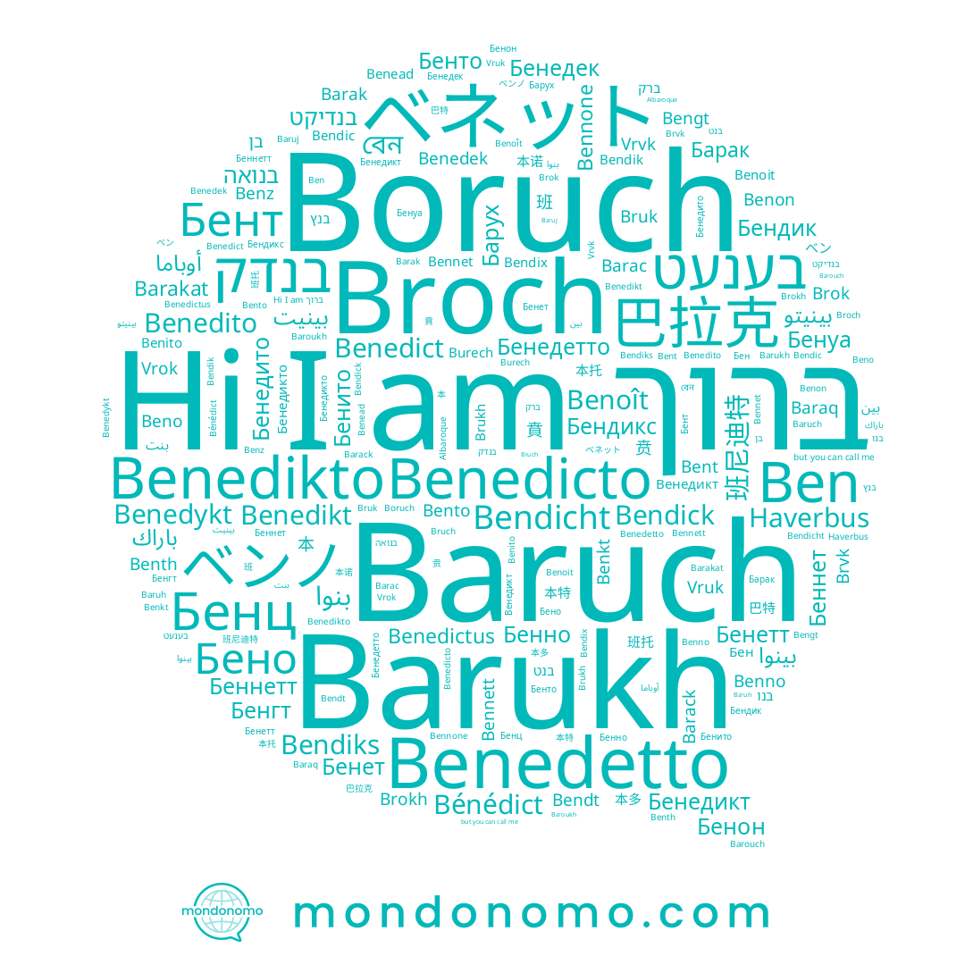 name Bénédict, name Baruch, name Benedikto, name Bennett, name Baroukh, name Bendicht, name Bengt, name Benedicto, name Barak, name Bent, name Baruh, name Benead, name Barukh, name Bennet, name Bendic, name Broch, name Benedek, name Barouch, name Barac, name Benno, name Albaroque, name Beno, name Baraq, name Baruj, name Bendiks, name Benedito, name Benoît, name Boruch, name Benth, name Bennone, name Benkt, name Bruk, name Benedetto, name Bendick, name Benoit, name Barack, name Bendik, name Benedikt, name Benedictus, name ברוך, name Benedykt, name Brokh, name Ben, name Benito, name Benon, name Bendix, name Bendt, name Brok, name Benz, name Benedict, name Bento, name Bruch, name Brukh, name Barakat, name Burech