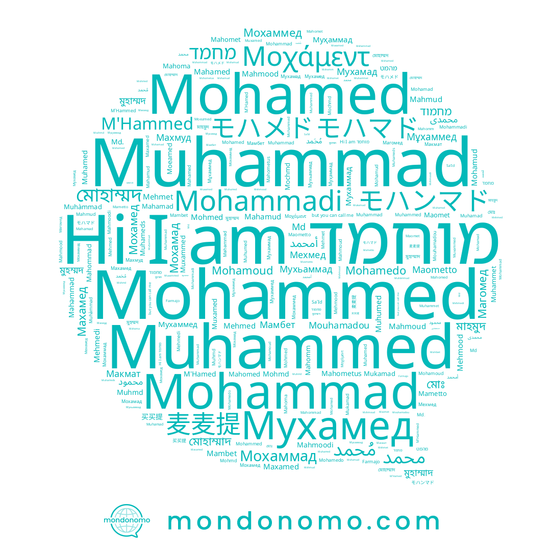 name Μοχάμεντ, name Mohammad, name Mahamud, name מוחמד, name Mahometus, name Mambet, name Mohamedo, name Mohamud, name Mehmedi, name Mohamed, name Maomet, name Mehmood, name Mohmed, name Farmajo, name Sa'Id, name Mahmoodi, name Muhamed, name Md., name Muhamad, name Moeamed, name Mahamad, name Mahomed, name Muhmd, name Mahmud, name Mohmd, name Muhumed, name Mohammadi, name Mehmed, name Muhammed, name Muhàmmad, name Muxamed, name Mehmet, name Mahamed, name Mahmood, name Mahoma, name Mohamoud, name Магомед, name M'Hamed, name Muxammed, name Muḥammad, name Mohamad, name Məhəmməd, name Mukamad, name Muhameds, name Mohammed, name Maometto, name Mahomm, name Muhammet, name Muhammad, name Mahmoud, name Mahomet, name M'Hammed, name Mametto, name Mouhamadou, name Maxamed, name Mahommad