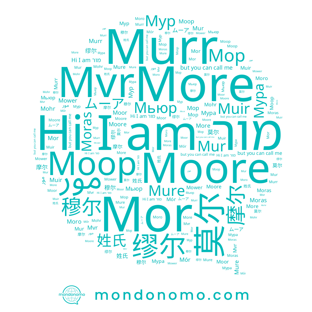 name 穆尔, name مور, name Moore, name Mohr, name Мьюр, name Mur, name Moro, name 莫尔, name 缪尔, name 摩尔, name Mure, name Mór, name Muir, name Моор, name Мур, name 姓氏, name Moor, name Mower, name More, name Мор, name מור, name Mor, name Murr, name Мура, name ムーア