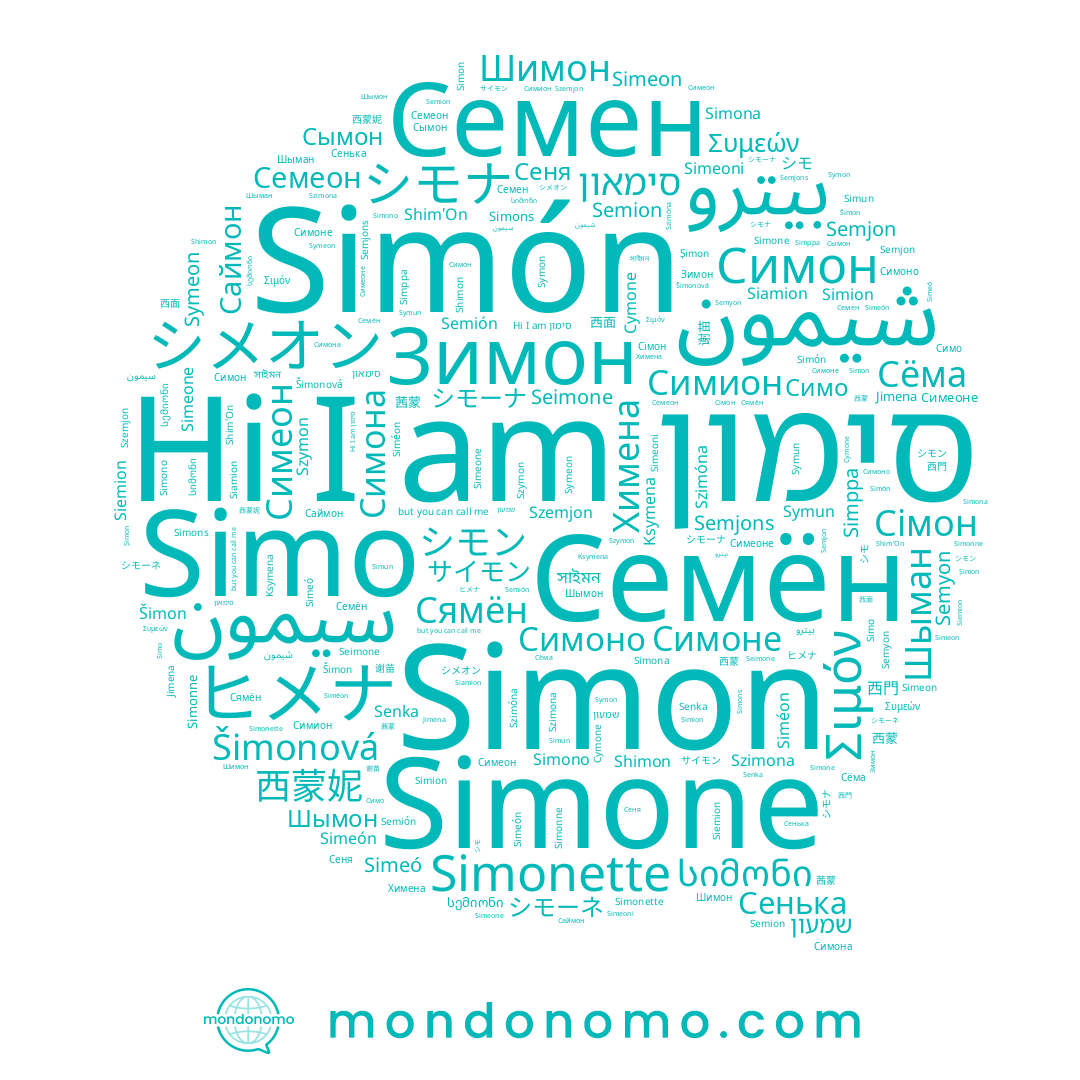 name Simo, name Șimon, name Semion, name Szimóna, name Szymon, name Семеон, name Simono, name Саймон, name Συμεών, name Симеон, name Shim'On, name Semión, name Simeó, name Ksymena, name Simun, name Cymone, name Szemjon, name Szimona, name Šimonová, name Simppa, name Simón, name Siméon, name Зимон, name Symun, name Šimon, name Simona, name Shimon, name Семён, name Σιμόν, name Siemion, name Symon, name Сеня, name Simonne, name Simons, name Simeón, name Симеоне, name Simeon, name Siamion, name סימון, name Simeone, name Simon, name Seimone, name Semyon, name Семен, name Simone, name Symeon, name Semjon, name Сенька, name Semjons, name Senka, name Simonette, name Simion, name Simeoni, name Jimena