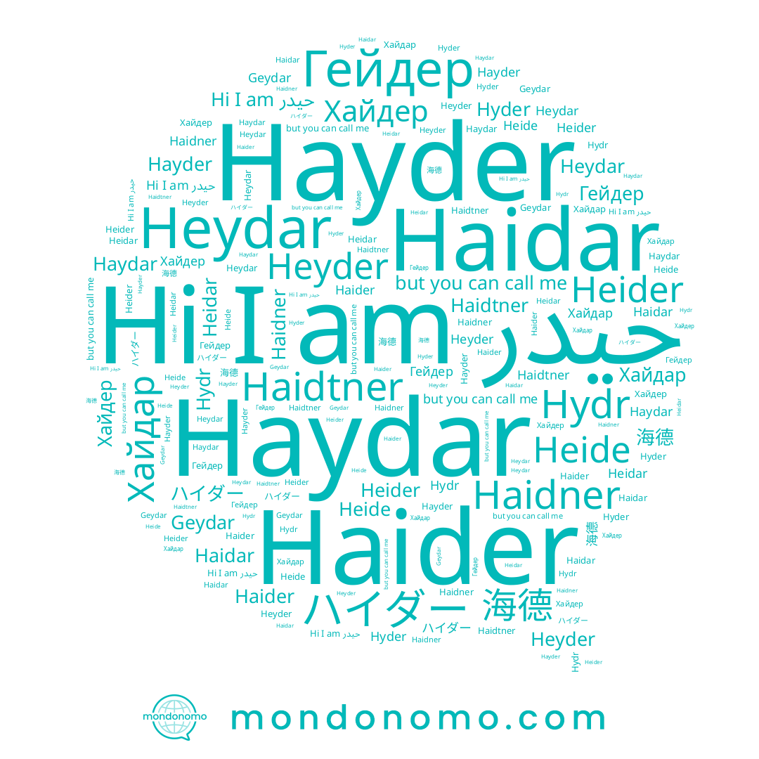 name Haidner, name Хайдер, name Hyder, name Heidar, name Heide, name Heyder, name 海德, name Heydar, name Geydar, name ハイダー, name Haider, name Heider, name Хайдар, name Hayder, name Гейдер, name Haydar, name Haidtner, name حيدر, name Haidar