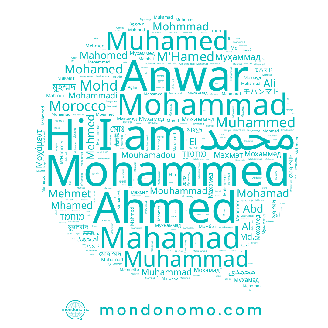 name Mohammad, name Mahamud, name Al, name Köprülü, name Agha, name Mahometus, name Mhmd, name Mambet, name Abd, name Ali, name Mohamedo, name Mohamud, name Mohd, name Mehmedi, name Mohamed, name Maomet, name Mehmood, name Mohmed, name Abdulatif, name Mahmoodi, name Md., name Mihemed, name Mo, name Moeamed, name محمد, name Muhamed, name Mahamad, name Mahmûd, name Mehnet, name Ahmed, name Ayatollah, name Mahomed, name Ahmad, name Maxamed, name El, name Muhammed, name Mohed, name Mohammadi, name Mohmmad, name Hamid, name Mehmed, name Anwar, name Maḥmūd, name Mehmet, name Mahamed, name Mahmood, name Mohamed., name Mahamat, name Mahmod, name Amin, name Mohamoud, name Mohommed, name Mhamed, name M'Hamed, name Mohamad, name Muḥammad, name Mouhammad, name Koca, name Maometto, name Mahomm, name Mo'Men, name Mohammed, name Abu, name Muhammad, name Ala, name Mahmoud, name Almouhamad, name Bin, name M'Hammed, name Mametto, name Morocco, name Haddouche, name Marokko, name Mahmud, name Abdallah