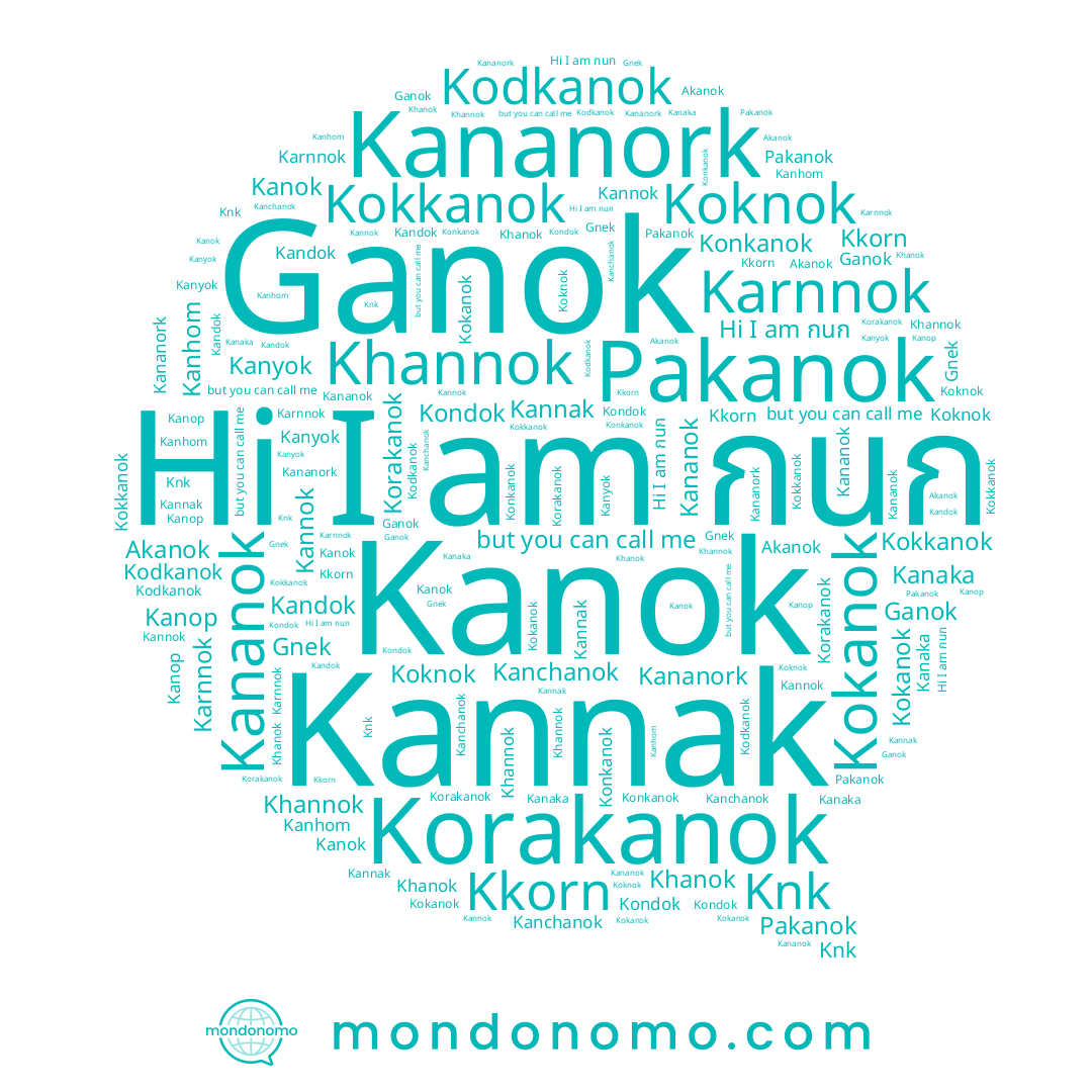 name Kokkanok, name Kanhom, name Kanchanok, name Kodkanok, name Kannak, name Kokanok, name Kandok, name กนก, name Kananork, name Gnek, name Korakanok, name Kannok, name Kanaka, name Kanyok, name Konkanok, name Khannok, name Kanop, name Akanok, name Kondok, name Kananok, name Khanok, name Kanok, name Koknok, name Ganok, name Kkorn, name Karnnok, name Pakanok