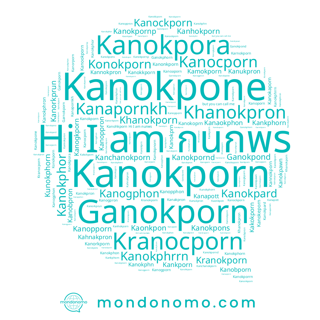 name Kannokporn, name Kanokpawn, name Garnokporn, name Kanokaporn, name Kanogporn, name กนกพร, name Kanokkporn, name Kanoporn, name Kanokpornd, name Kanokphorn, name Kanocporn, name Kanokpora, name Kanokpornp, name Kanokporrn, name Kanobporn, name Kanokpone, name Kanorkporn, name Ganokpond, name Kanokpard, name Kanopphon, name Kanapott, name Kahnakpron, name Kanoaporn, name Kanaokphon, name Kanakpron, name Kanockporn, name Kanokprn, name Kannokpron, name Kanoppron, name Ganokphorn, name Kanopporn, name Kanobpron, name Kanogpron, name Kanookporn, name Kanokeporn, name Kankporn, name Kanonkporn, name Kanhokporn, name Kanogphon, name Kanokporn, name Kanokoprn, name Kanokpron, name Kanokphon, name Kanogkporn, name Kanokphor, name Kamokporn, name Kanokpons, name Kanokphron, name Kankphorn, name Kanchanokporn, name Kanohkporn, name Ganokporn, name Kanapornkh, name Kakokporn