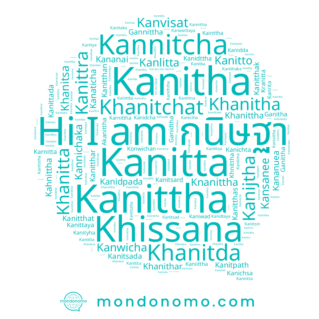 name Ganitha, name Kanictha, name Kanitma, name Kanitda, name Kanitsard, name Kanidcha, name Kanidtaya, name Akanittha, name Kanitnard, name Kanissada, name Kanitta, name Kainttha, name Kanitha, name Kanitsa, name Kanittha, name Kaniddha, name กนิษฐา, name Kanichta, name Ganidtha, name Kanitah, name Kananuea, name Kanidpada, name Kanidda, name Kanitita, name Ganittha, name Kanidttha, name Kanidtha, name Kanichtha, name Kanithar, name Kanitdta, name Kanichsa, name Kanithaka, name Kanisttha, name Gannittha, name Kanipha, name Kanitka, name Kanaticha, name Kanidha, name Kanishta, name Kanitaka, name Kaknika, name Kanitpath, name Kananai, name Kanisada, name Kaniththa, name Kanitra, name Kanawittaya, name Kanitsada, name Kahnittha, name Kanijtha, name Kanitsad, name Kanitstha, name Kanitsin, name Kaniittha