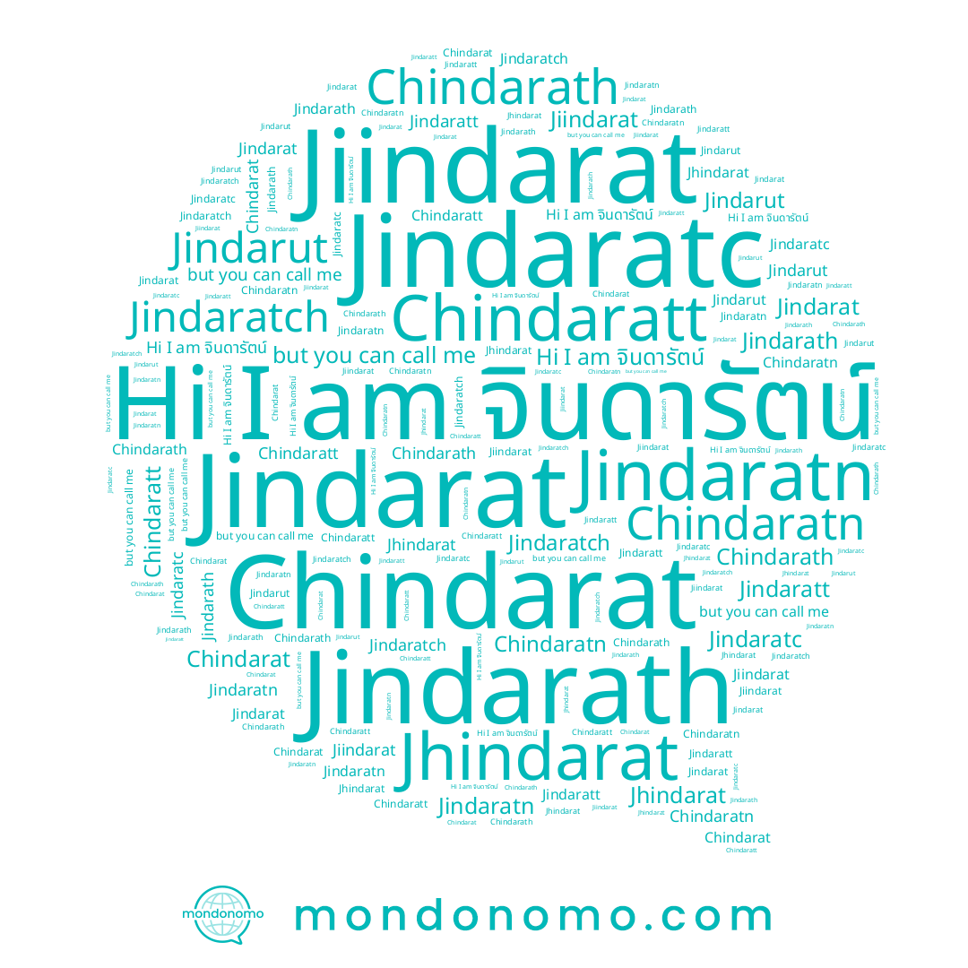 name Jindaratc, name Chindaratn, name Jindaratn, name จินดารัตน์, name Chindaratt, name Jhindarat, name Jindarath, name Jiindarat, name Chindarath, name Jindaratt, name Jindarat, name Jindaratch, name Chindarat