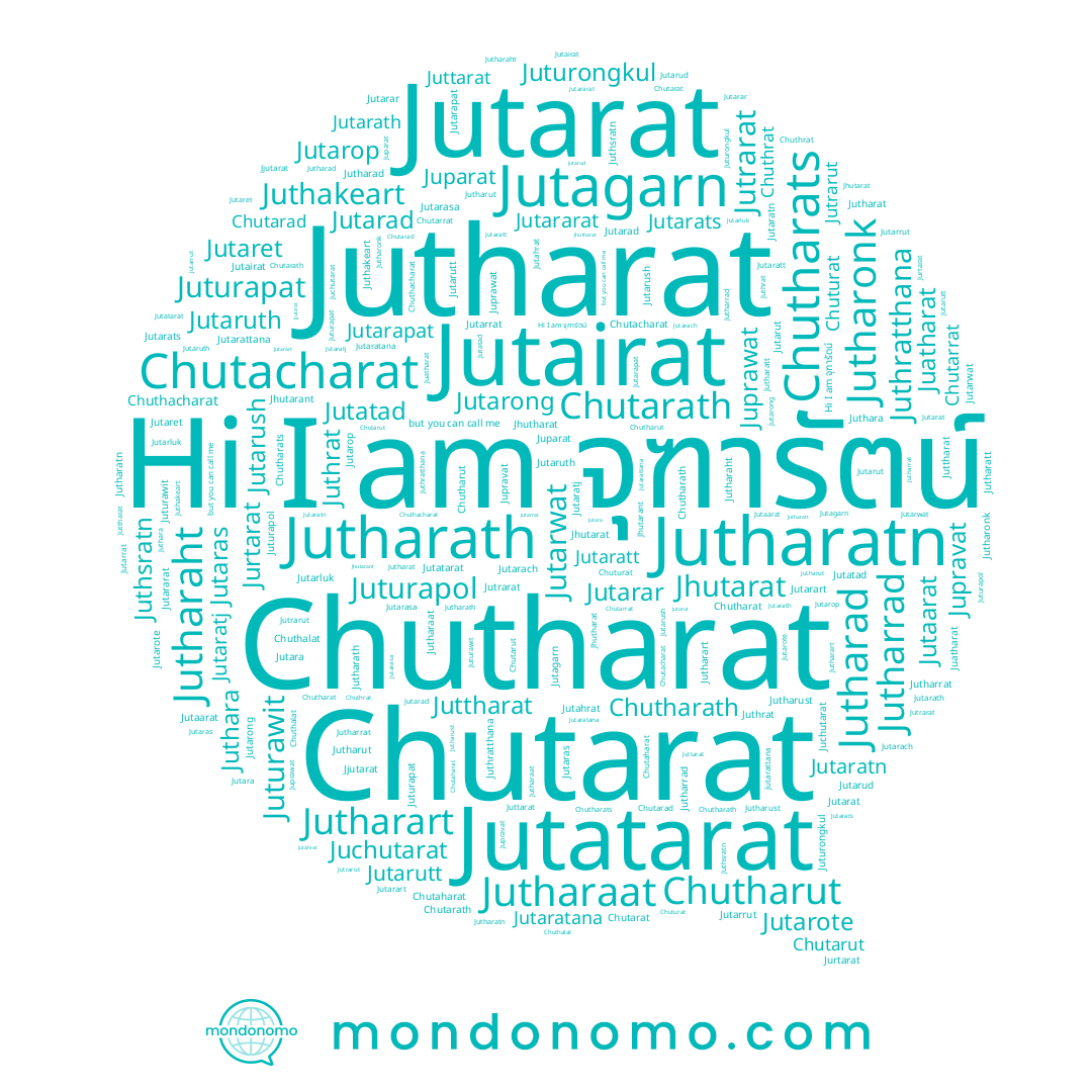 name Jutahrat, name Jutaarat, name Jutaras, name Juchutarat, name Jutarrut, name Jurtarat, name Chutacharat, name Chuturat, name Jupravat, name Jutharat, name Chutharat, name จุฑารัตน์, name Jutaratn, name Chutarath, name Jutararat, name Jutaret, name Jutarasa, name Chuthrat, name Jjutarat, name Juprawat, name Jhutharat, name Jutaratt, name Chutarat, name Jutara, name Chutharats, name Jutarats, name Jutarach, name Jutarrat, name Chuthalat, name Chutharath, name Juparat, name Juatharat, name Jutarad, name Jutarart, name Jutarattana, name Jutarat, name Jutarote, name Jutagarn, name Jhutarat, name Jutarath, name Jhutarant, name Jutarong, name Jutaratj, name Chutarut, name Chutarad, name Chuthacharat, name Jutarar, name Chutaharat, name Jutarluk, name Jutairat, name Jutaratana, name Chutarrat, name Jutarop, name Jutarapat, name Chutharut
