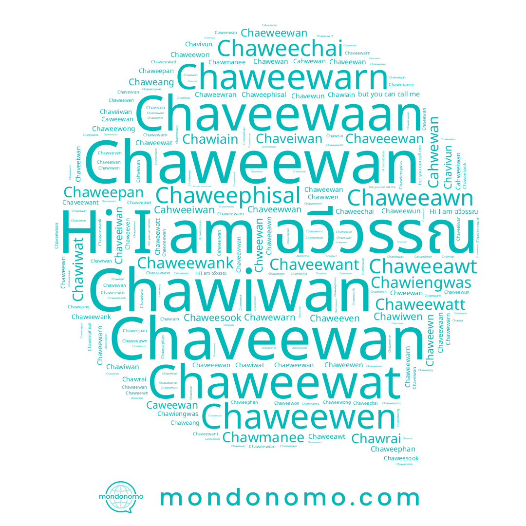 name Chaweeven, name Chawewan, name Cahwewan, name Caweewan, name Chaveewaan, name Cahweeiwan, name Chaweewong, name Chawiwan, name Chaweesook, name Chawrai, name Chawiwat, name Chaeweewan, name Chaweewarn, name Chaveewarn, name Chaweewn, name Chaweewran, name Chaveiwan, name Chawiengwas, name ฉวีวรรณ, name Chawmanee, name Chaweewon, name Chaweewank, name Chweewan, name Chawewarn, name Chaweepan, name Chaweewen, name Chaveewan, name Chaveeewan, name Chaweewan, name Chaweewun, name Chawiwen, name Chavewun, name Chaweephisal, name Chaweechai, name Chavivun, name Chawiain, name Chaveewant, name Chaveeiwan, name Chaweewat, name Chaweang, name Chaweeawn, name Chaweewatt, name Chaweeawt, name Chaweephan, name Chaveewwan