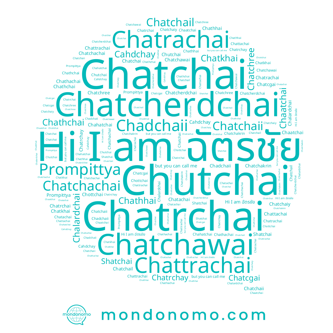 name Chahatchai, name Chattachai, name Chatchai, name Chatchaii, name Chatachai, name Chatrachai, name Chatchail, name Chalardchai, name Chatchree, name Chatkhai, name Chathhai, name Prompittya, name Chutchai, name ฉัตรชัย, name Chatrchay, name Shatchai, name Chathchai, name Chaatchai, name Chatchaiy, name Chatrchai, name Chadchaii, name Chattrachai, name Chathachai, name Chatcherdchai, name Chatchakrin, name Chatchachai, name Chatchawai, name Chatcgai, name Chottchai