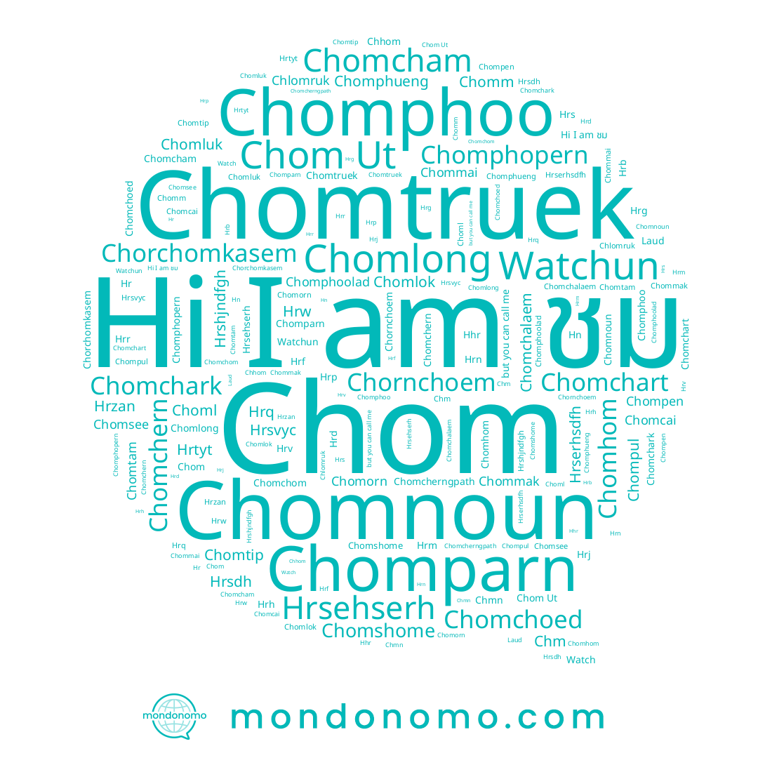 name Chomsee, name Chomtam, name Chomhom, name Chomcai, name Chomluk, name Chommak, name ชม, name Chomchom, name Laud, name Chomparn, name Chom, name Chorchomkasem, name Hrd, name Chommai, name Chlomruk, name Chomphueng, name Hrn, name Watchun, name Chomlong, name Chomchern, name Chomphoolad, name Chompul, name Chomcham, name Chompen, name Chomchart, name Chomchark, name Chomshome, name Chomphopern, name Chomtip, name Choml, name Chornchoem, name Chomm, name Chom Ut, name Chomcherngpath, name Hn, name Chomnoun, name Chomphoo, name Hrzan, name Chomtruek, name Chhom, name Chomlok, name Chomorn, name Chomchalaem, name Chomchoed
