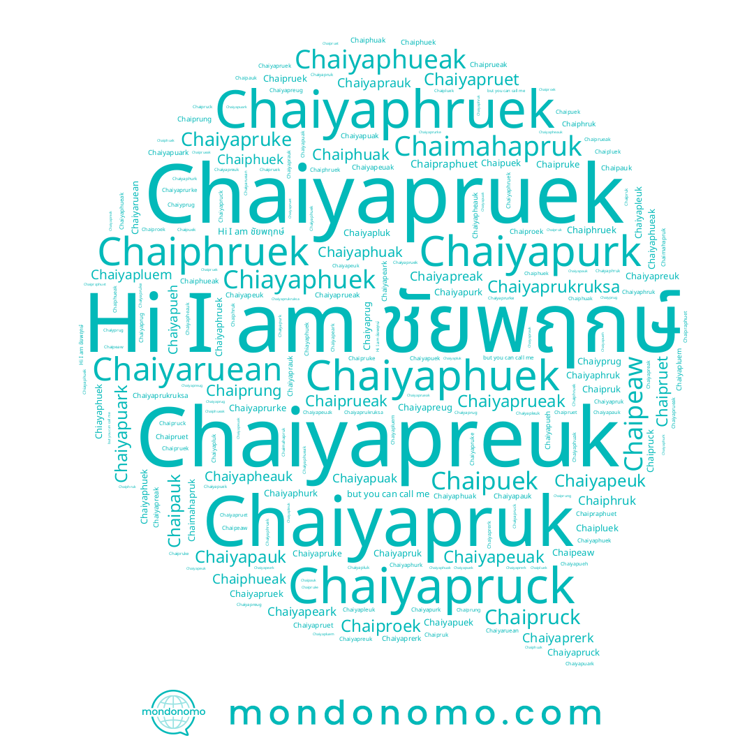 name Chaipruk, name Chaiyaprueak, name Chaiphruk, name Chaiyapleuk, name ชัยพฤกษ์, name Chaiphuak, name Chaimahapruk, name Chaiyapeark, name Chaiyaphurk, name Chaiyaprerk, name Chaiphuek, name Chaiyapluk, name Chaiyapruck, name Chaiyapuek, name Chaipruck, name Chaiproek, name Chaiyaphruk, name Chaiprung, name Chaiyapreug, name Chaiyaprauk, name Chaipruke, name Chaiyapuark, name Chaiphueak, name Chaiyapreak, name Chaipluek, name Chaiyaprug, name Chaiyaprukruksa, name Chaipruet, name Chaiyapuak, name Chaipauk, name Chaipuek, name Chaiyapruek, name Chaiyaphueak, name Chiayaphuek, name Chaiyaphruek, name Chaiprueak, name Chaipeaw, name Chaiyapruk, name Chaiyapeuak, name Chaiyaphuak, name Chaipraphuet, name Chaiyprug, name Chaiyaprurke, name Chaiyapueh, name Chaiyaphuek, name Chaiyapauk, name Chaiyapluem, name Chaiyapeuk, name Chaiyaruean, name Chaiyapheauk, name Chaiyapreuk, name Chaiyapurk, name Chaipruek, name Chaiyapruke, name Chaiyapruet, name Chaiphruek