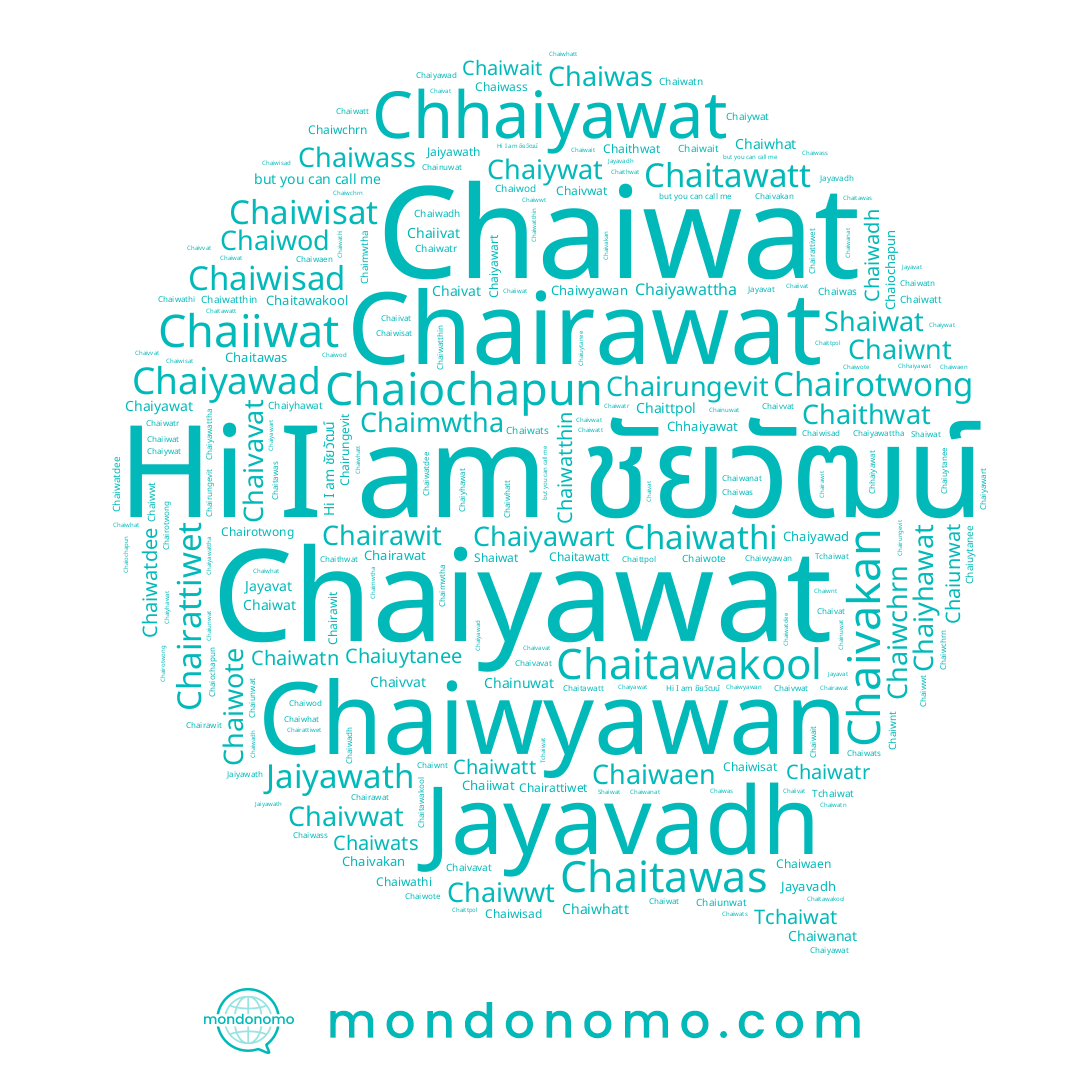name Chaiochapun, name Chairotwong, name Chaiwisad, name Chaiyawat, name Chairungevit, name Chaiwote, name Chaiyawattha, name Chaiwait, name Chaiwanat, name Chaiiwat, name Chaitawatt, name Chaittpol, name Chaiwas, name Chaiwisat, name Chaivat, name Chairattiwet, name Chaiwatdee, name Chaiyhawat, name Chaiwyawan, name Jaiyawath, name Chainuwat, name Chaiwatr, name Jayavat, name Chaiwhat, name ชัยวัฒน์, name Chaiwass, name Chaiwatthin, name Chaiwod, name Chaiywat, name Chairawat, name Chaiyawart, name Chaiwat, name Chaiwaen, name Chaivakan, name Chaivvat, name Chaimwtha, name Chaiyawad, name Chaiwadh, name Chhaiyawat, name Chaitawakool, name Chaiwwt, name Chaiivat, name Chaivavat, name Chairawit, name Chaiwathi, name Chaiwatn, name Chaiwats, name Chaiwhatt, name Chaiunwat, name Chaitawas, name Chaivwat, name Chaiuytanee, name Chaiwatt, name Chaithwat