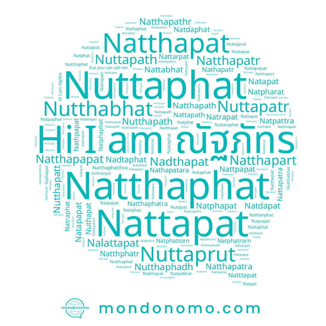 name Natpharat, name Nalattapat, name Nattarpat, name Natphat, name Natdaphat, name Nathapatr, name Natthapatr, name Nattphat, name Nutapat, name Nattpapat, name Natthaphat, name Natthapath, name Natthaphatthra, name Natpattra, name Nadthapat, name Natdapat, name Nattapapat, name Natphattorn, name Natapat, name Nataphat, name Natrapat, name Natsapat, name Nuttaphat, name Natthapatra, name Nadtaphat, name Natraphat, name Nattabhat, name Nutpaphat, name Natapapat, name Nattapat, name Natpat, name Natphapat, name Natthaphatra, name Nuthapat, name Natthapart, name Nattaraphat, name Natttapat, name Nutpapat, name Natthphatr, name Nathpapat, name Nathanphat, name Nutpabhat, name Nathaphat, name Natpapat, name Natthapathr, name Nathapatara, name Nattapath, name Natthapat, name Natthapapat, name Natphatrorn, name Nattaphat, name ณัฐภัทร, name Nathapat, name Nattapatra, name Natphaphat