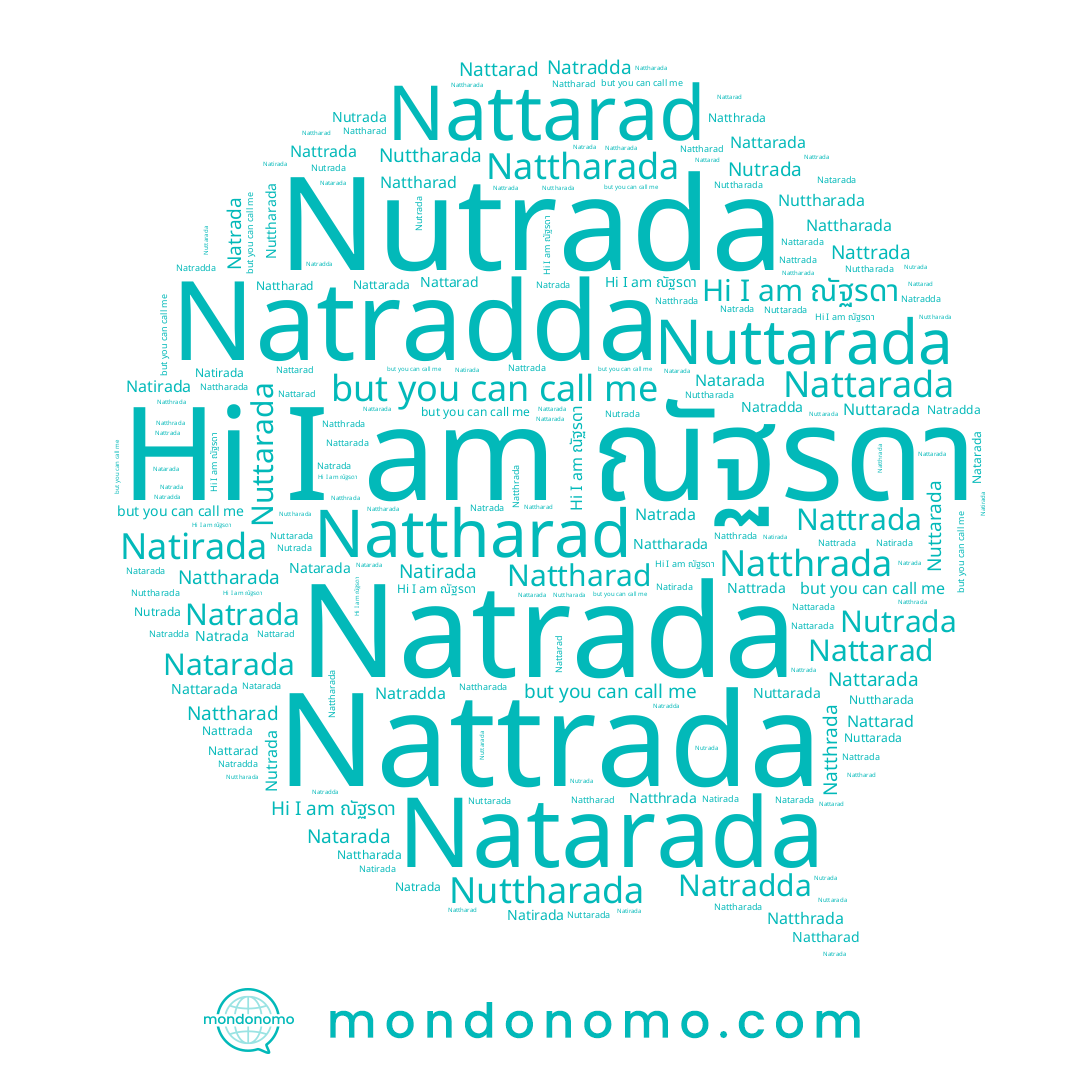 name ณัฐรดา, name Natirada, name Natrada, name Natarada, name Nuttarada, name Nattarad, name Nattharada, name Nattarada, name Natthrada, name Nutrada, name Nuttharada, name Natradda, name Nattharad, name Nattrada