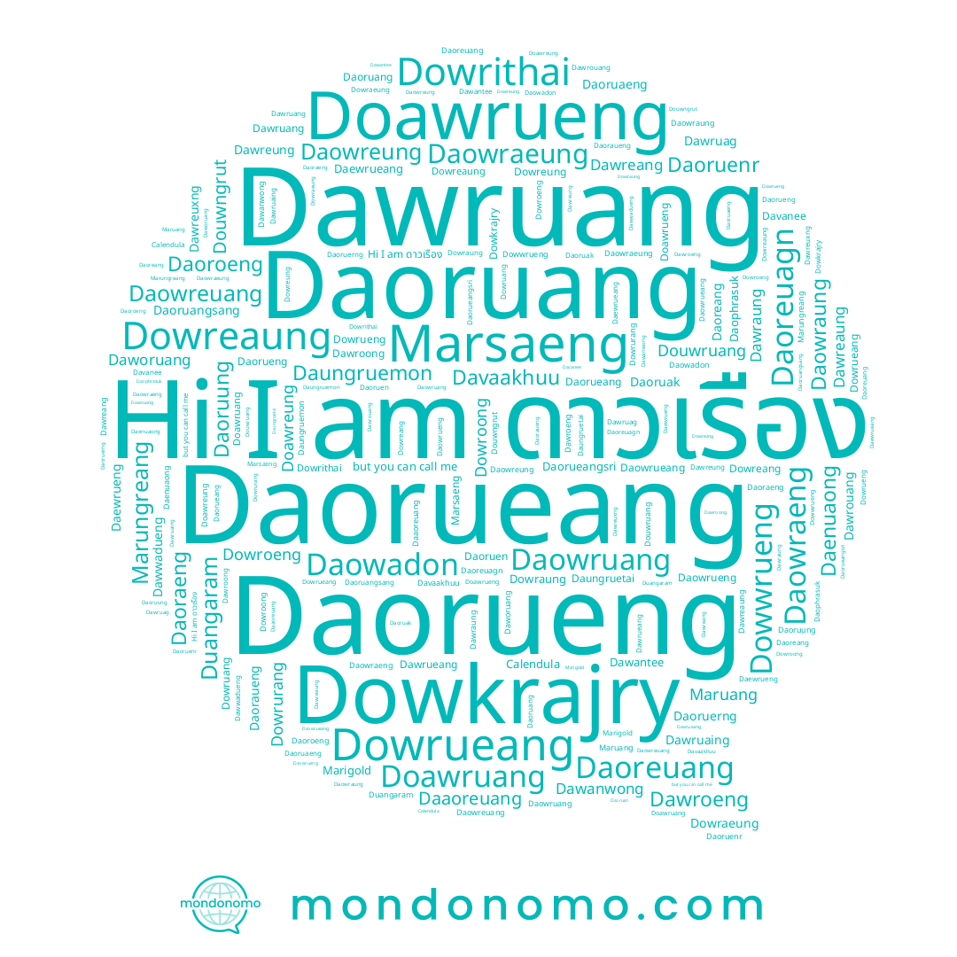 name Daenuaong, name Dawroeng, name Daaoreuang, name Daoruung, name Daoruang, name Doawruang, name Daoruaeng, name Daowreung, name Daoraueng, name Daoruerng, name Davaakhuu, name Daoroeng, name Douwruang, name Daoreuagn, name Dawruag, name Dawreang, name Daowrueang, name Doawreung, name Daowruang, name Dawantee, name Dawrueang, name Dawreung, name Daowreuang, name Daewrueng, name Daoreang, name Daoruak, name Daowraeung, name Daworuang, name Dawanwong, name Dawroong, name Daoruenr, name Dawruaing, name Daoruen, name Daowadon, name Dawruang, name Daorueang, name Daoreuang, name Daoraeng, name Daowrueng, name Davanee, name Dawwadueng, name Daoruangsang, name Douwngrut, name Doawrueng, name Daungruetai, name Daorueng, name Daowraeng, name Dawraung, name Daewrueang, name Daophrasuk, name Daungruemon, name Daorueangsri, name Dawrouang, name ดาวเรือง, name Daowraung