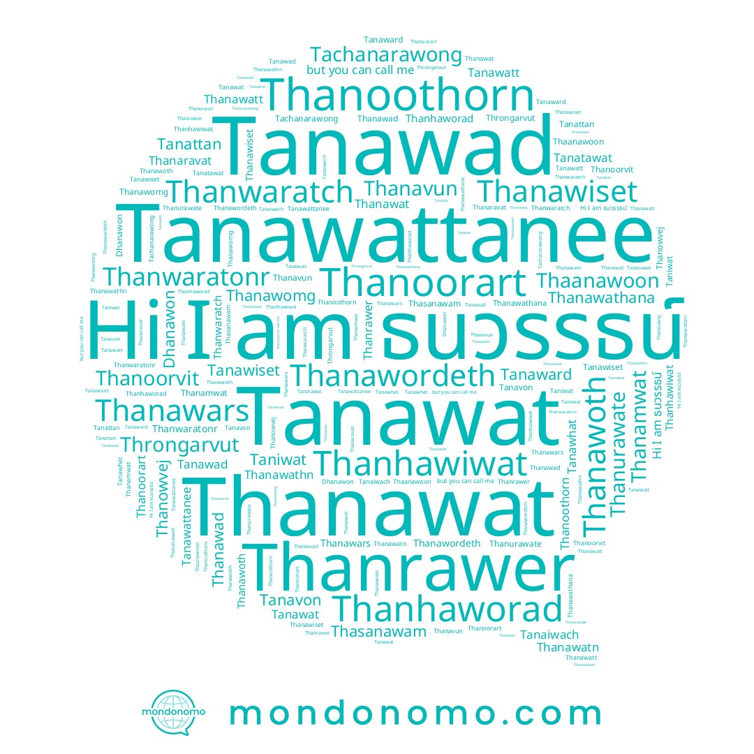 name Thanawomg, name Thanowvej, name Thanoorvit, name Thanaravat, name Thanwaratch, name Thanawat, name Thanawatt, name Tanawiset, name Thanamwat, name Thaanawoon, name Thanoothorn, name Taniwat, name ธนวรรธน์, name Thanrawer, name Thanawars, name Thanwaratonr, name Dhanawon, name Tanawat, name Throngarvut, name Thanawathn, name Thanhaworad, name Thanawiset, name Thanawad, name Tachanarawong, name Thanawatn, name Thanawathana, name Tanawattanee, name Thanurawate, name Tanawad, name Tanatawat, name Thasanawam, name Thanawordeth, name Tanaiwach, name Tanaward, name Tanawhat, name Thanawoth, name Thanoorart, name Tanavon, name Tanattan, name Thanhawiwat, name Thanavun, name Tanawatt