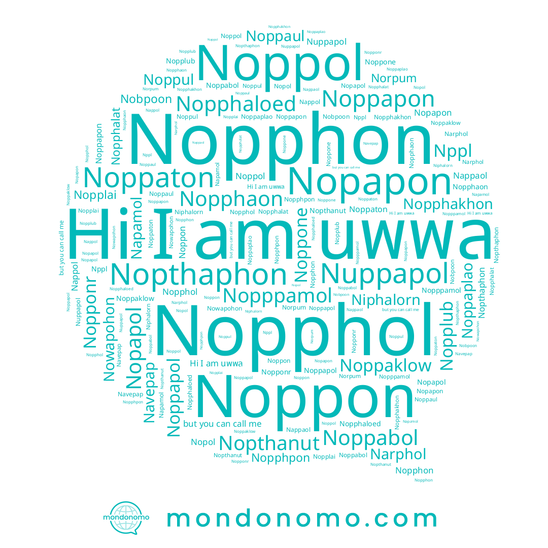 name Noppaplao, name Niphalorn, name Nopol, name Noppapol, name Nuppapol, name Nopphpon, name Nopthaphon, name Nopphon, name Noppaklow, name Nopphaon, name Nowapohon, name Noppon, name Noppul, name Nopthanut, name Nopplai, name Nappol, name Noppaul, name Nopplub, name Navepap, name Nopphol, name Noppaton, name Nobpoon, name Nppl, name Noppol, name Narphol, name Noppabol, name Nappaol, name Nopapon, name นพพล, name Nopphakhon, name Nopapol, name Noppapon, name Napamol, name Nopphalat, name Noppone, name Norpum