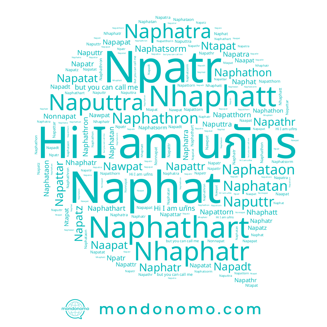 name Napattr, name Naphat, name Ntapat, name Naapat, name Napatthorn, name Naphathon, name Napathr, name Naphatsorm, name Napadt, name Naphathron, name Naphatra, name Napatz, name Napatr, name Naphatr, name Napattar, name Naputtra, name Naphatan, name Napattorn, name Nhaphatt, name Nhaphatr, name Nawpat, name Napapat, name Nonnapat, name Naphataon, name Napatra, name นภัทร, name Naputtr, name Naphathart, name Napatat