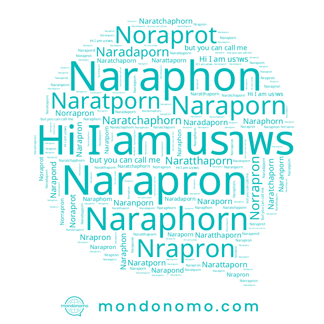name Noraprot, name Narattaporn, name Naratthaporn, name Naraphon, name Nrapron, name Naradaporn, name Naratchaporn, name Narapron, name Naratchaphorn, name Naraphorn, name Narapond, name นราพร, name Naranporn, name Norrapron, name Naraporn, name Naratporn