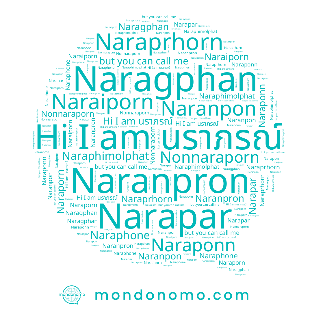 name นราภรณ์, name Naraprhorn, name Naragphan, name Naraphon, name Naranpron, name Naraphimolphat, name Narapar, name Naraponn, name Nonnaraporn, name Naraporn, name Naranpon, name Naraphone, name Naraiporn