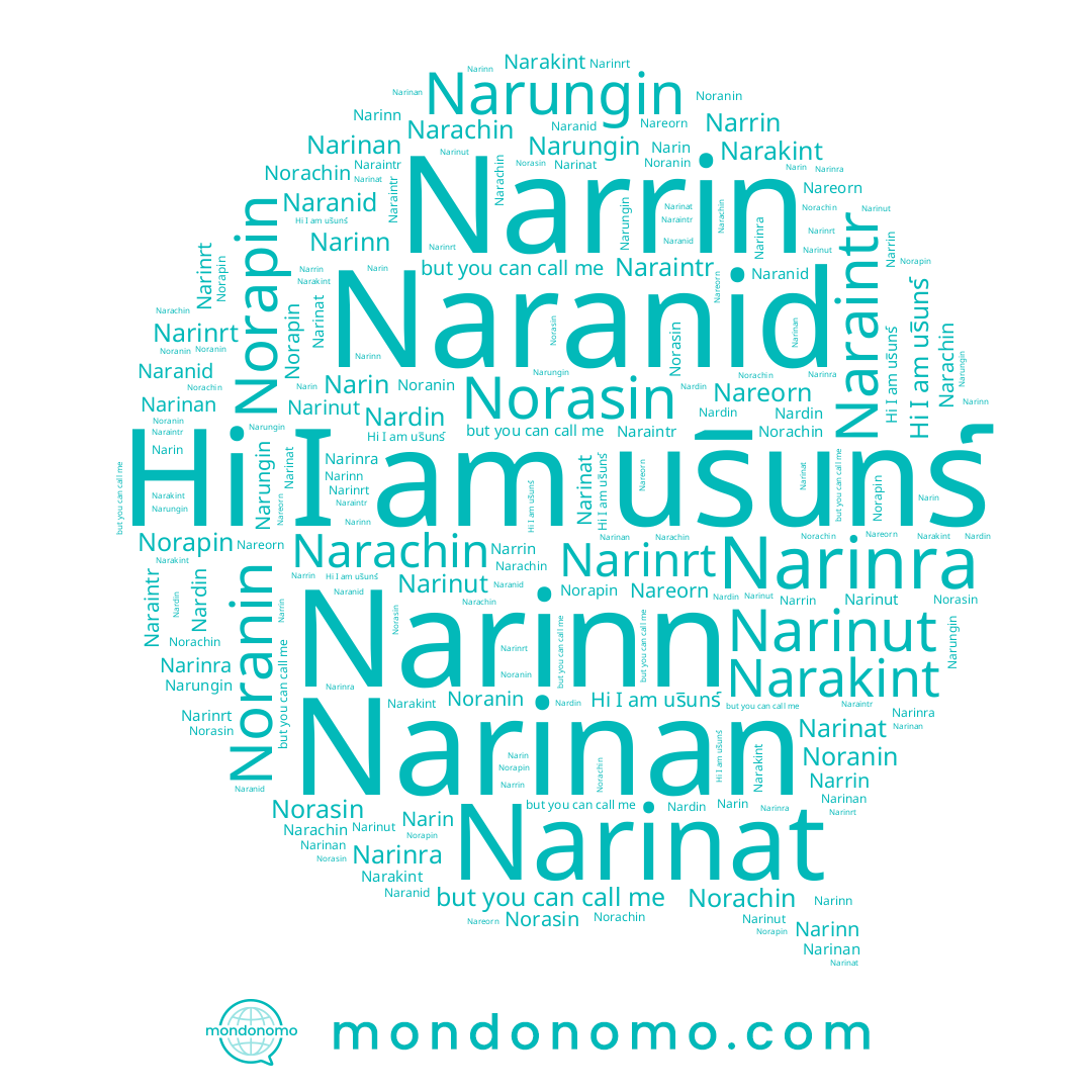 name Nareorn, name Narin, name Naranid, name Noranin, name Narachin, name Narungin, name Nardin, name Narinrt, name Narinan, name นรินทร์, name Narinat, name Narinra, name Narrin, name Naraintr, name Narinn, name Norasin, name Narinut, name Narakint, name Norachin, name Norapin