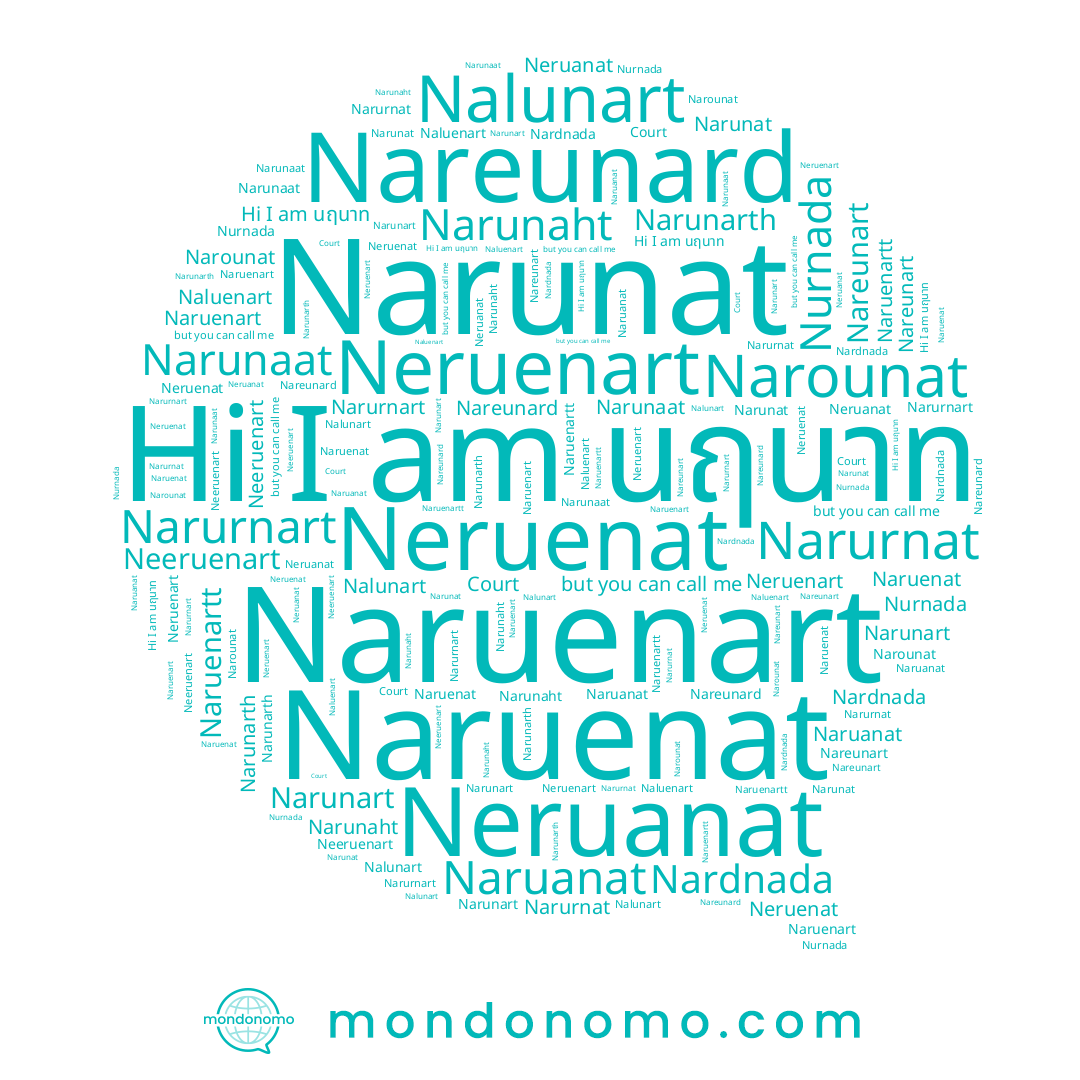 name Court, name Narunarth, name Neruenat, name Narurnat, name Naruanat, name Naruenart, name Neruenart, name นฤนาท, name Naruenat, name Neeruenart, name Nalunart, name Narunaht, name Narunaat, name Naluenart, name Narounat, name Nareunard, name Nardnada, name Narunat, name Nurnada, name Narurnart, name Neruanat