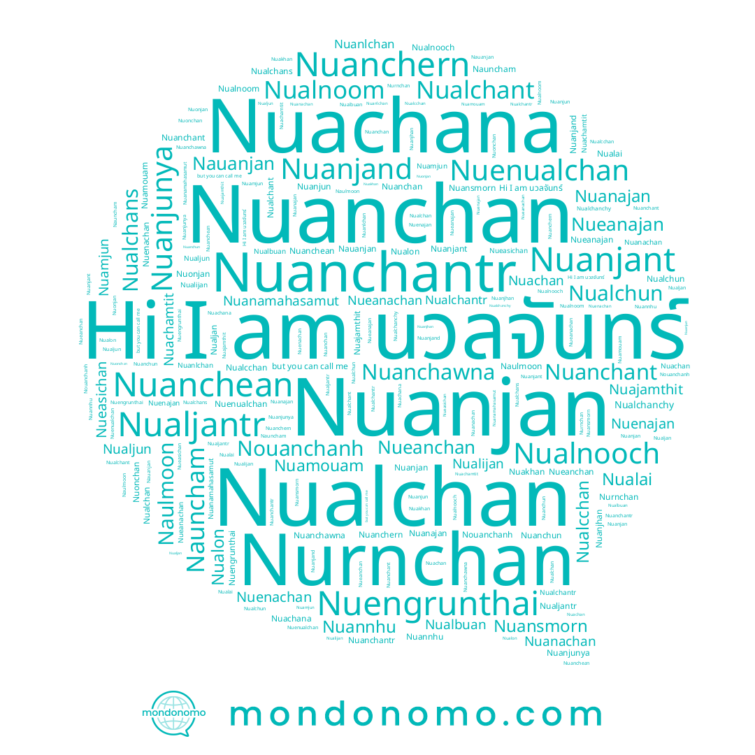 name Nuakhan, name Nualai, name Nualchantr, name Naulmoon, name Nuanlchan, name Nuengrunthai, name Nualjan, name Nuachan, name Nouanchanh, name Nualjantr, name Nuanachan, name Nuansmorn, name Nuanchawna, name Nauncham, name Nauanjan, name Nualbuan, name Nualchant, name Nuamouam, name Nuanchantr, name Nuachana, name Nualijan, name Nuanjunya, name Nuanchan, name Nuenachan, name Nualchan, name Nuenajan, name Nualnooch, name Nualchans, name Nuanchean, name Nuannhu, name Nueanachan, name Nuonchan, name Nuanjun, name Nuonjan, name Nualnoom, name Nualon, name Nueanchan, name Nuamjun, name Nualchun, name Nuanchern, name Nualchanchy, name Nuanjant, name Nuanjhan, name Nueasichan, name Nuanajan, name นวลจันทร์, name Nuanamahasamut, name Nuachamtit, name Nuanjan, name Nuanchant, name Nuajamthit, name Nuanjand, name Nualjun, name Nueanajan