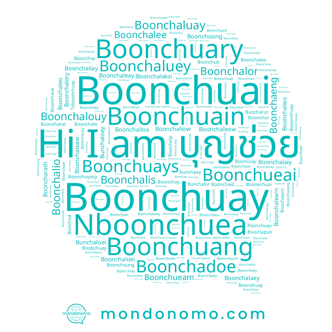 name Boonchalaksi, name Boonchalaiy, name Boonchoey, name Boonchalee, name Boonchoy, name Boonchalery, name Boonchay, name Boonchalaey, name Booncharat, name Boonchaum, name Boonchata, name Boonchaid, name Boonchaue, name Boochayun, name Boonchuain, name Boonchalo, name Boonchoi, name Boonchoay, name Boonchuad, name Boonchaluay, name Boonchoong, name Boonchoung, name Boonchalouy, name Bunchuai, name Boonchalis, name Boonchaloei, name Boonchaleow, name Boonchuai, name Boonchalio, name Boonchaoy, name Booncharath, name Boonchalearn, name Boonchuay, name Boonchaleo, name Boonchaloey, name Boonchalieo, name Boonchaleay, name Boonchaliow, name Boonchoei, name Boonchalea, name Boonchual, name Boonchaliay, name Boonchalioa, name Boonchuah, name Boonchaeng, name Boonchaleaw, name Boonchalor, name Boonchaluey, name Boonchauy, name Boonchauay, name Boonchadoe, name Boobchuay, name Boochapun