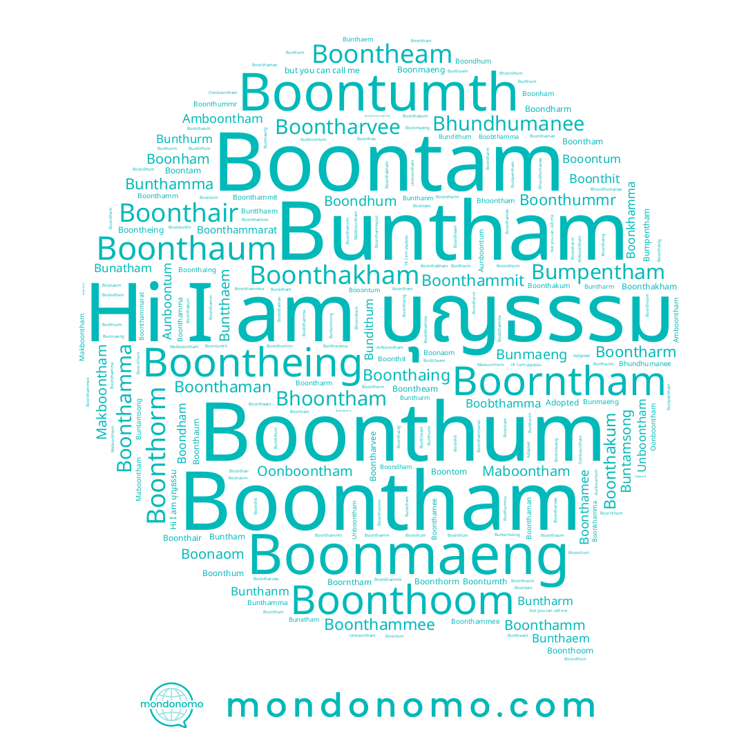 name Bundithum, name Bunthanm, name Boonthamma, name Boontheam, name Buntharm, name Oonboontham, name Boontham, name Boondharm, name Bunmaeng, name Bunthurm, name Boonthammarat, name Boondhum, name Boontom, name Maboontham, name Boontharm, name Boonthammee, name Boonthammit, name Boonthit, name Boonthamee, name Buntthaem, name Boonthaing, name Boontumth, name Boorntham, name Boontheing, name Bunatham, name Bhundhumanee, name Buntam, name Boonham, name Makboontham, name Buntham, name Boonthakham, name Aunboontum, name Boonthamm, name Boonthorm, name Boontharvee, name Boonthair, name Buntamsong, name Boontam, name Bhoontham, name Boonkhamma, name Boonthaman, name Amboontham, name Booontum, name Boonthakum, name Boonthaum, name Boonmaeng, name Bumpentham, name Bunthamma, name Boonaom, name บุญธรรม, name Boonthum, name Boonthoom, name Boobthamma, name Boondham, name Bunthaem